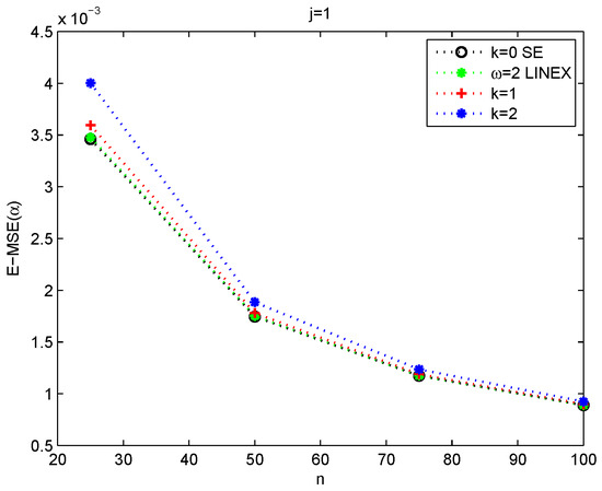 Mathematics 10 04826 g003