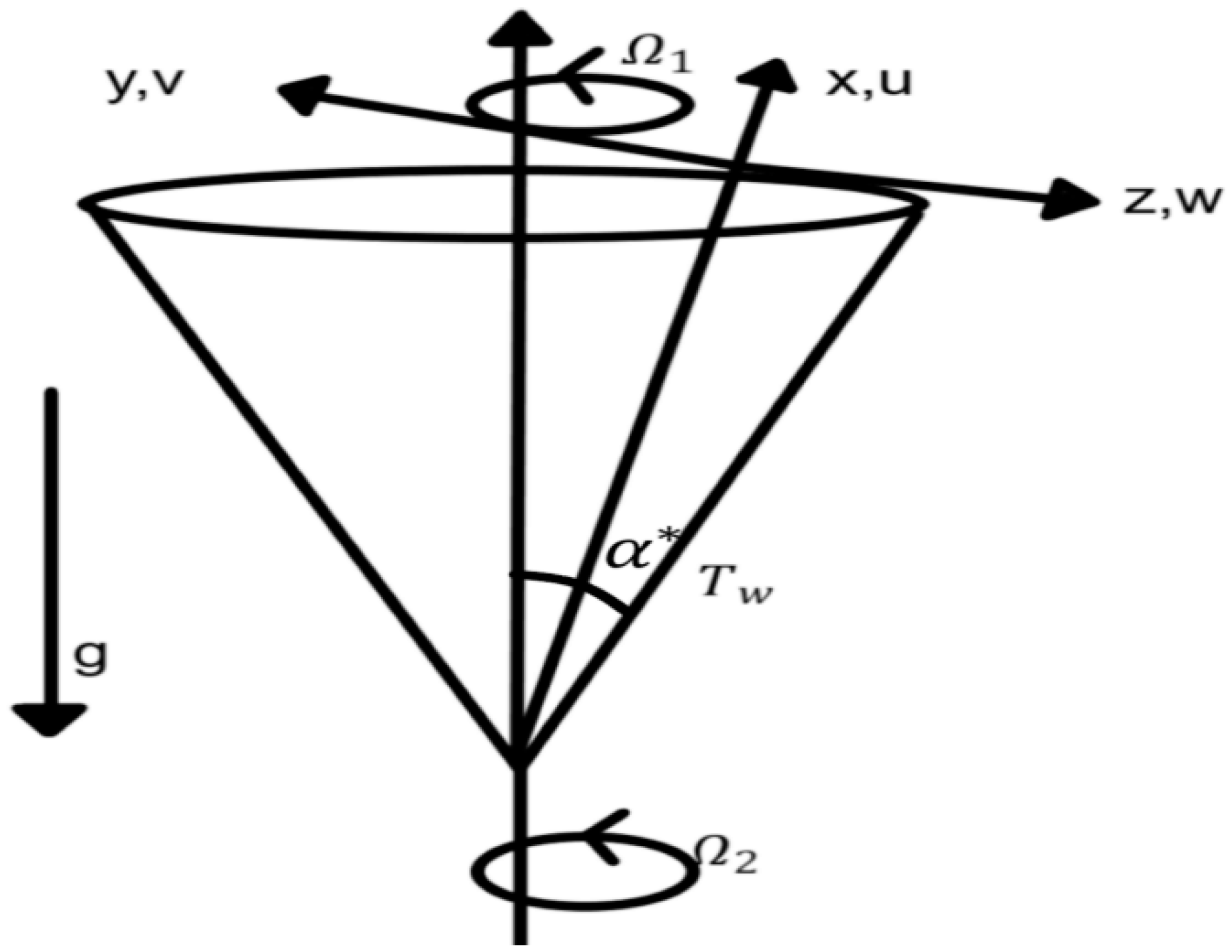 Mathematics 10 04833 g001