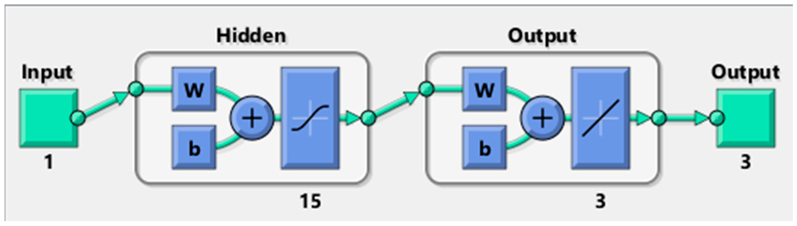 Mathematics 10 04833 g002