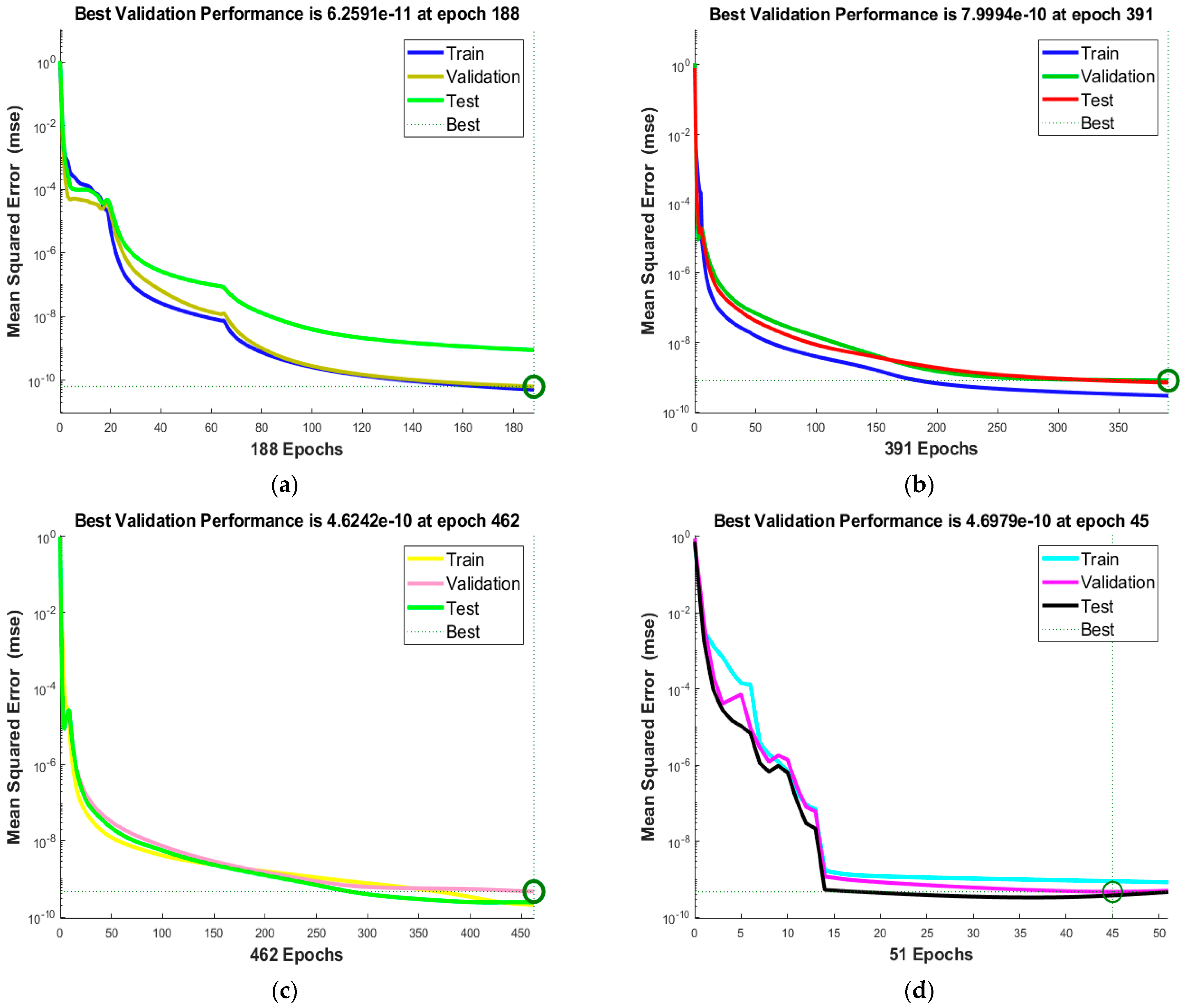 Mathematics 10 04833 g003