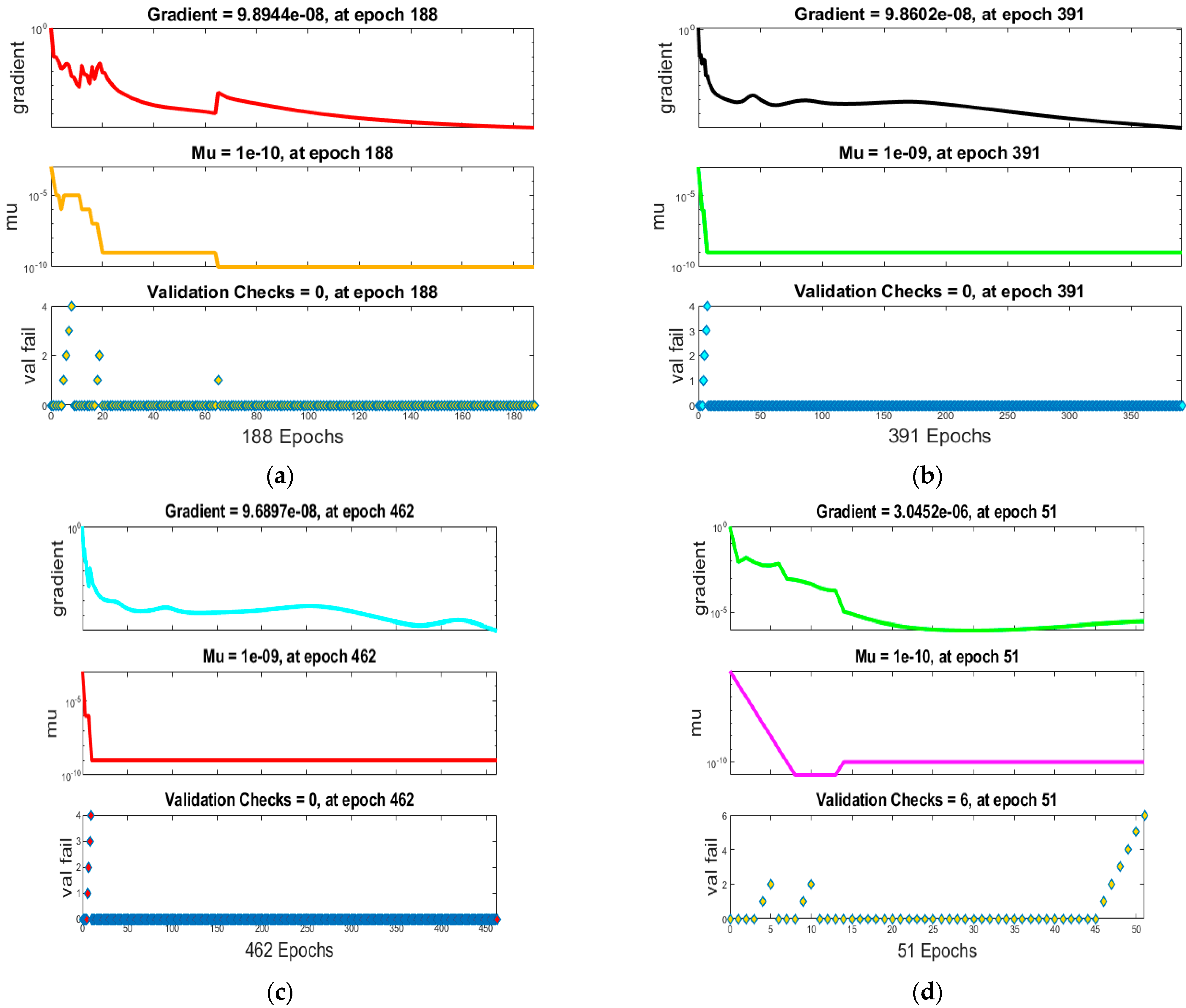 Mathematics 10 04833 g004