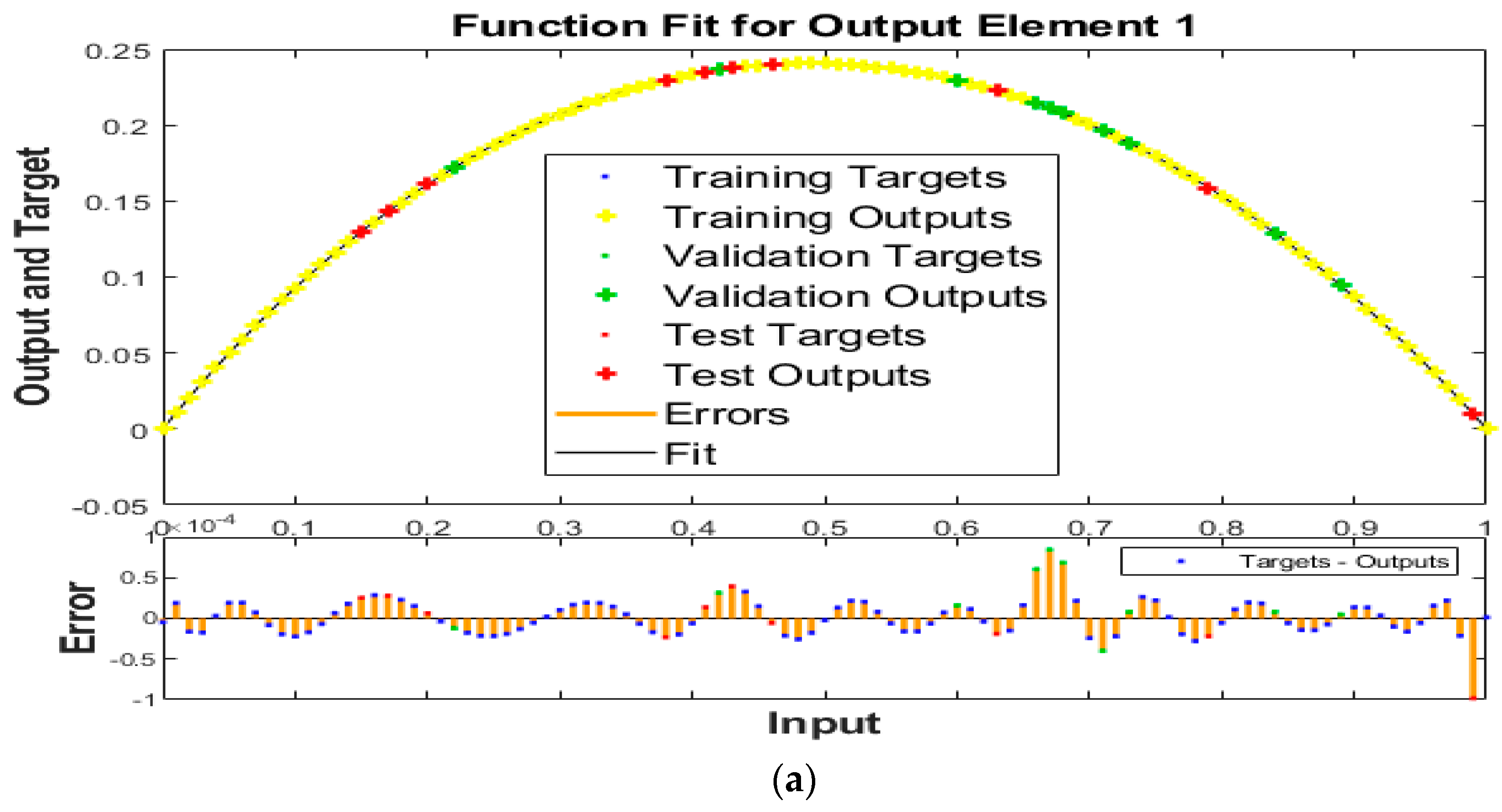Mathematics 10 04833 g005a