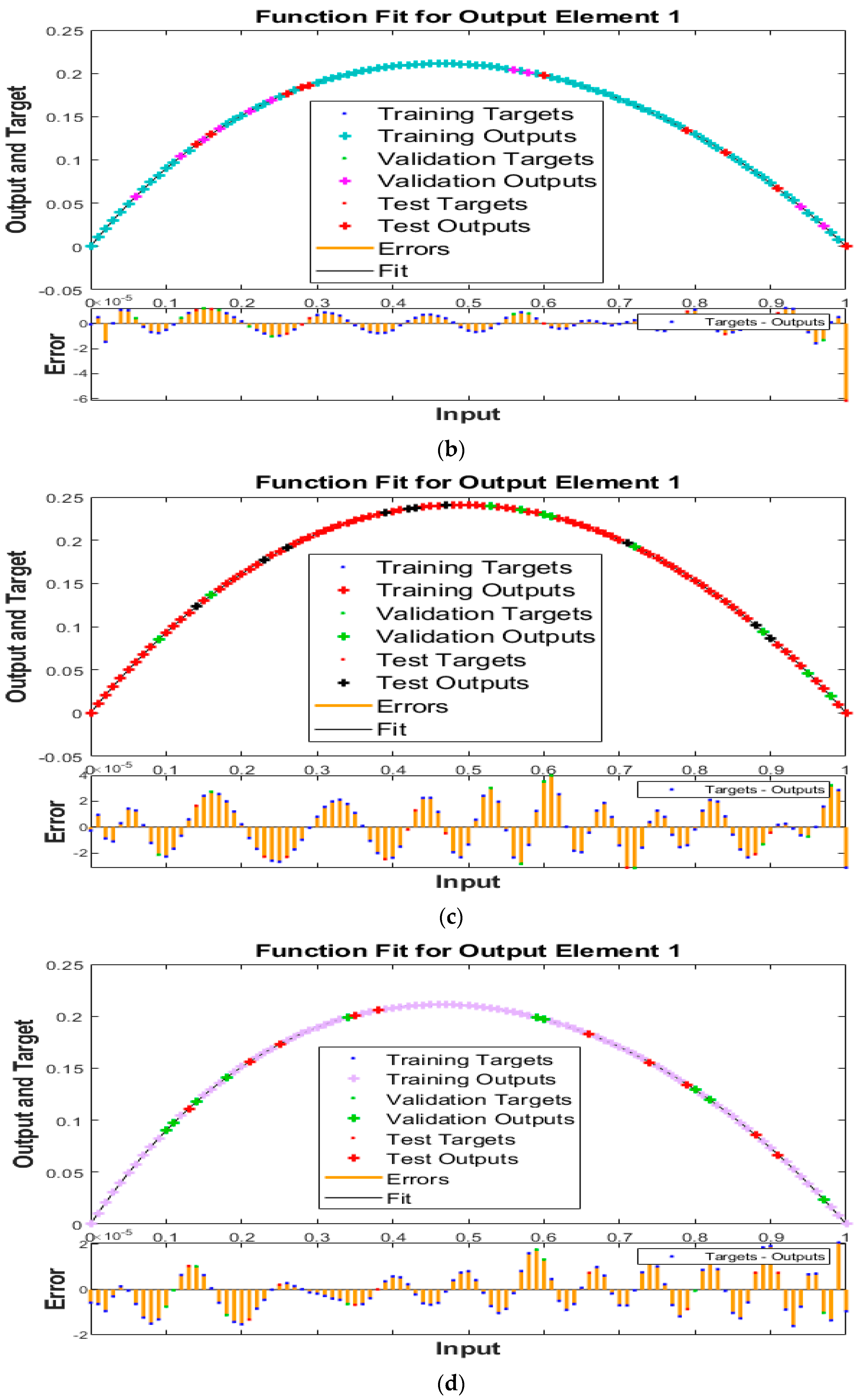 Mathematics 10 04833 g005b