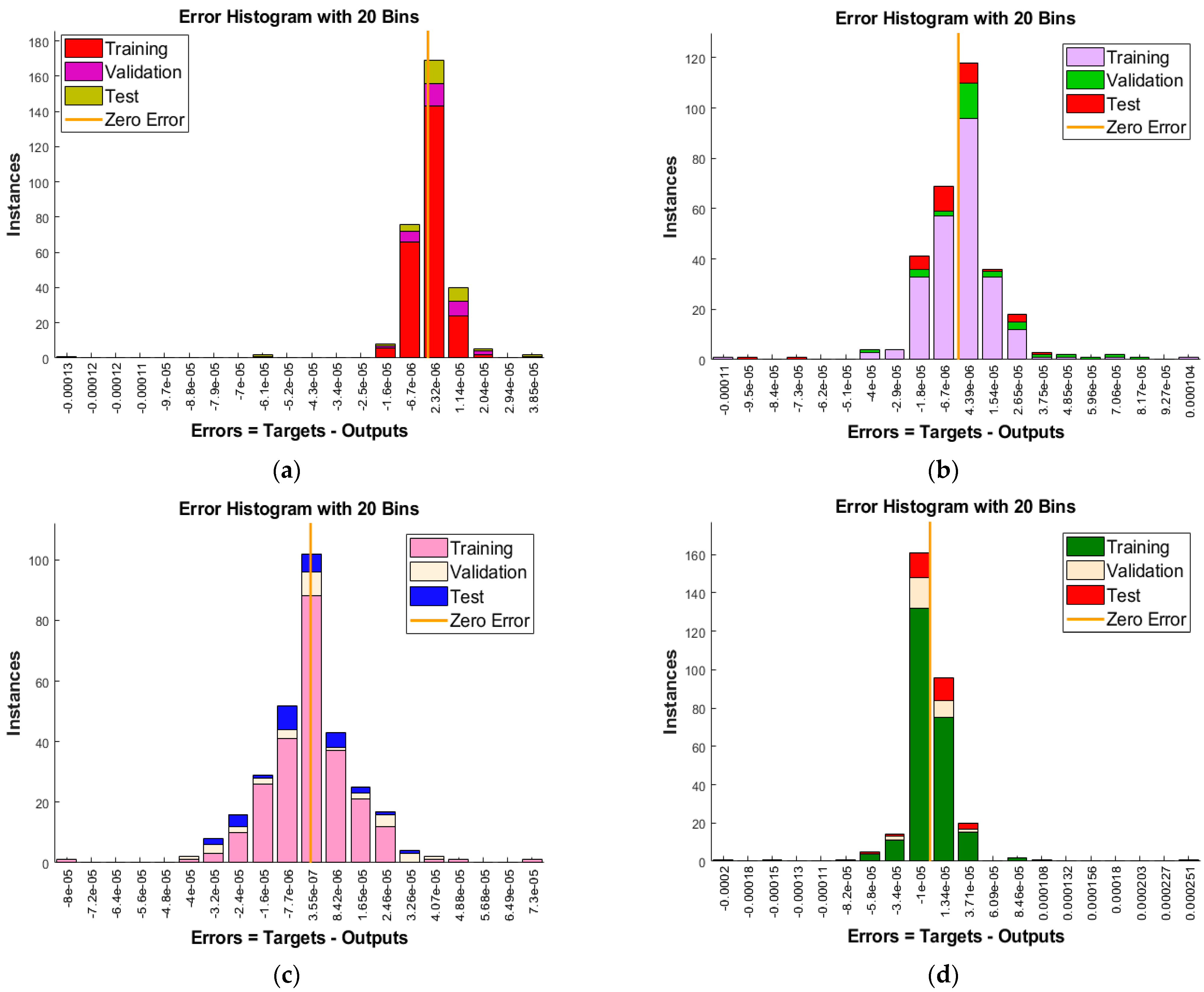 Mathematics 10 04833 g006
