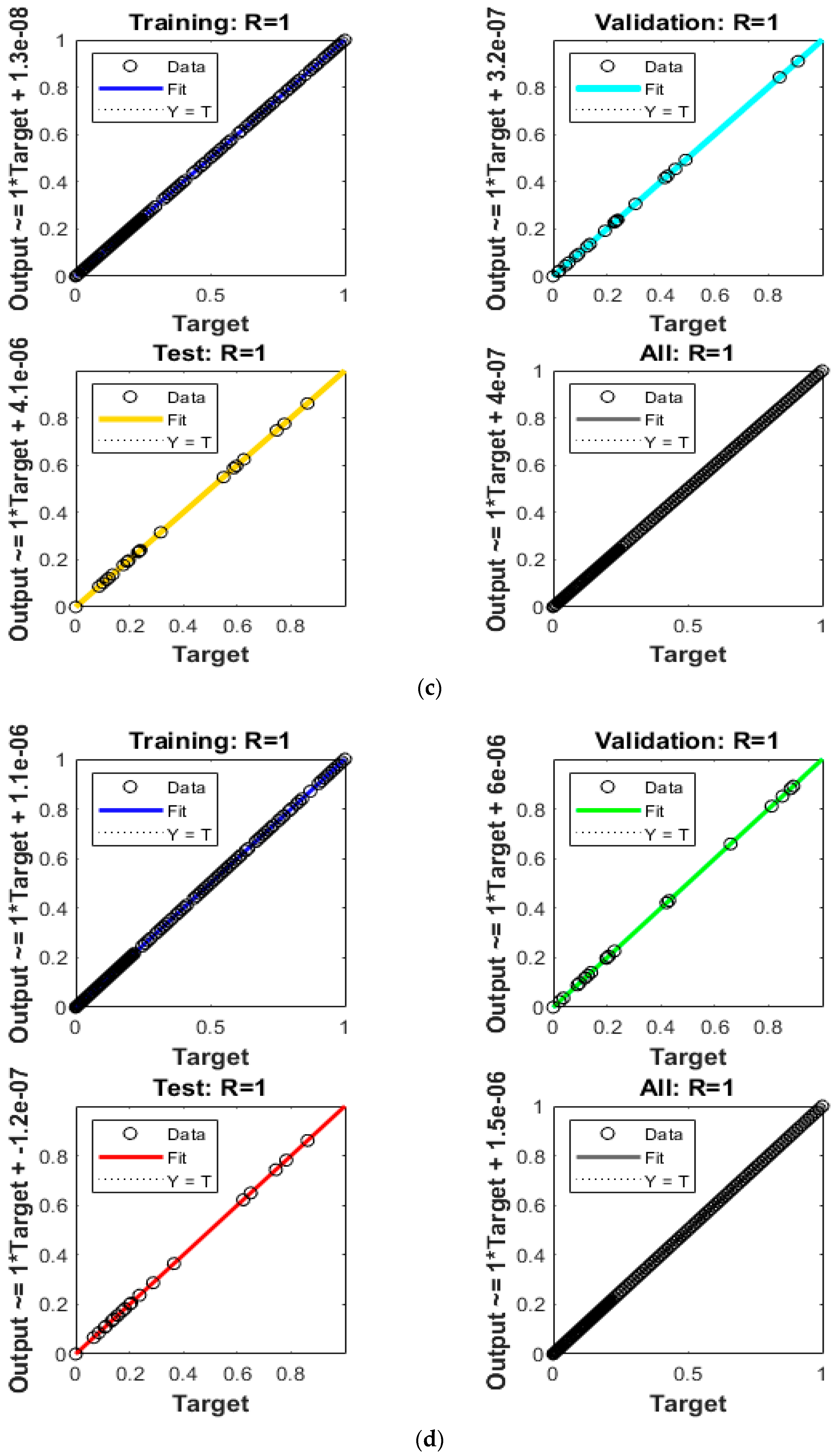 Mathematics 10 04833 g007b