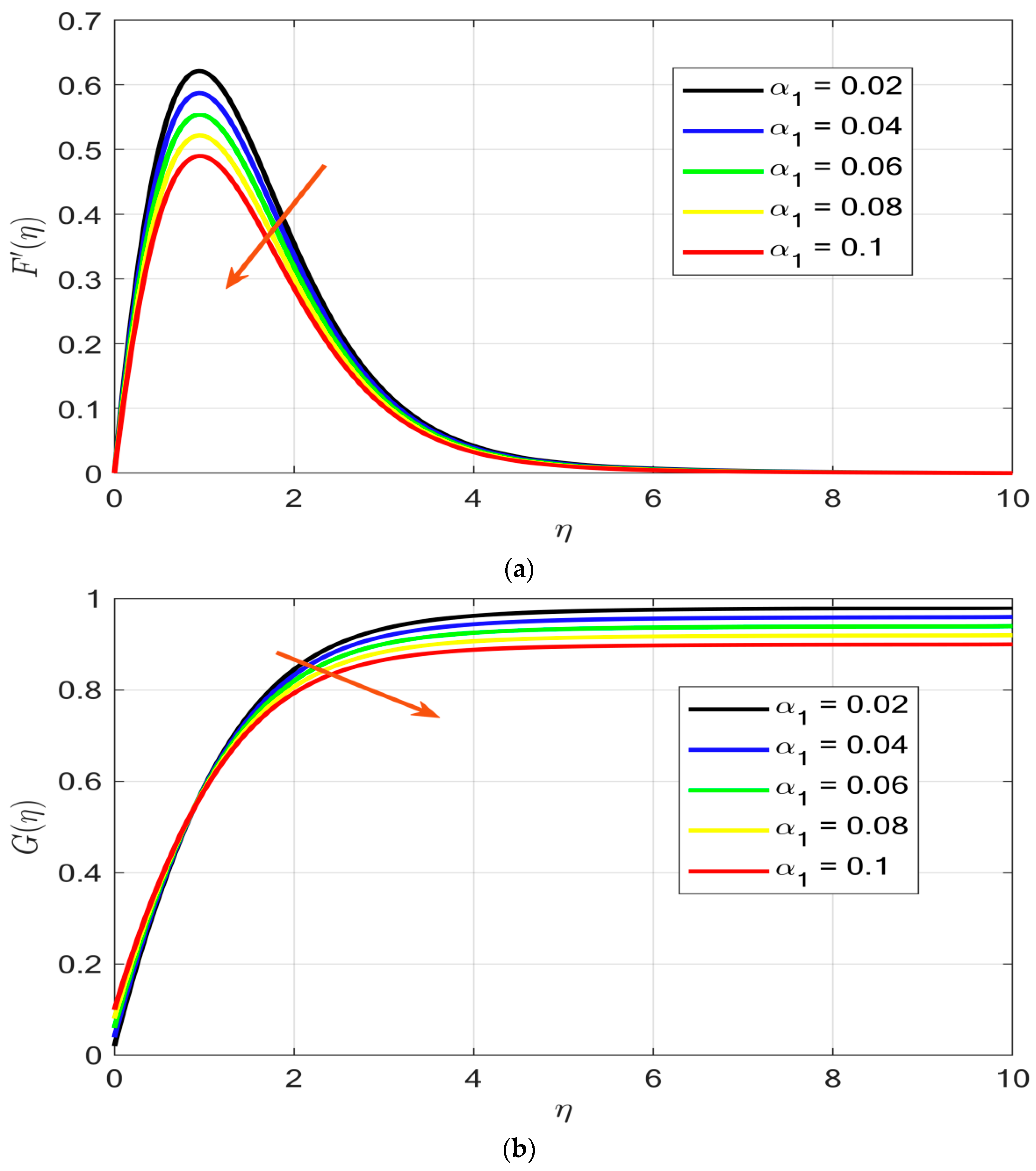 Mathematics 10 04833 g009a