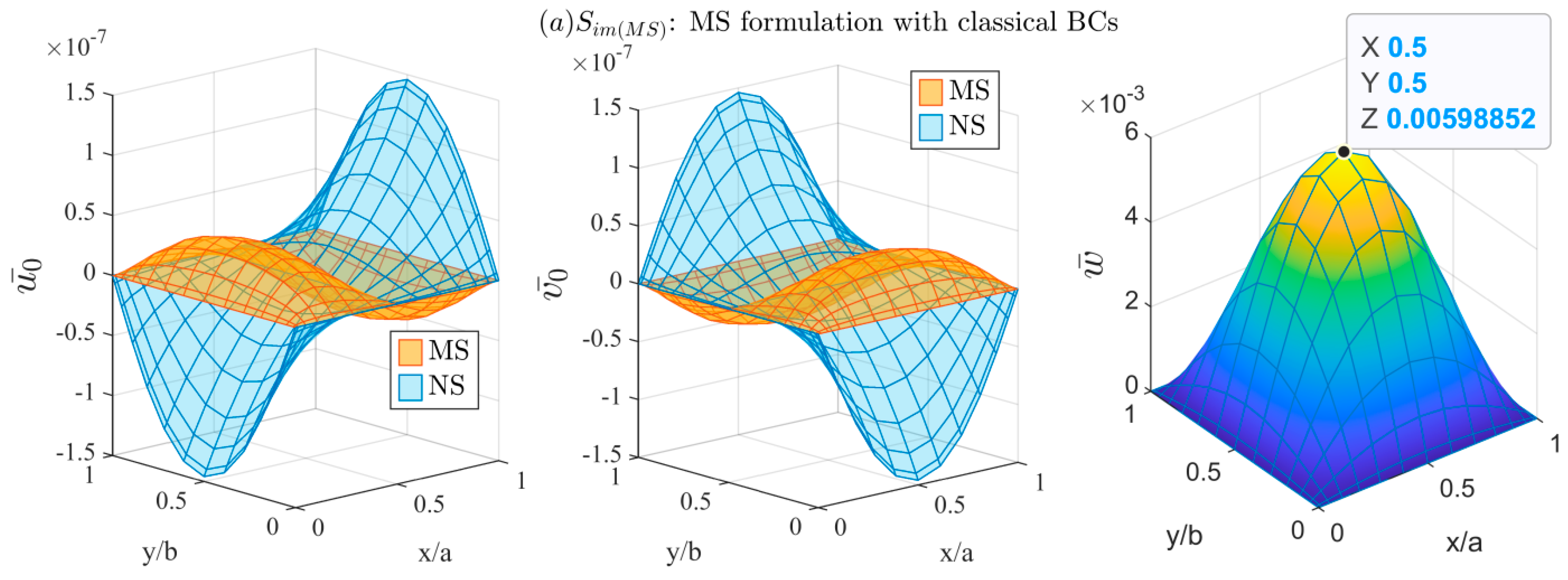 Mathematics 11 00002 g007a