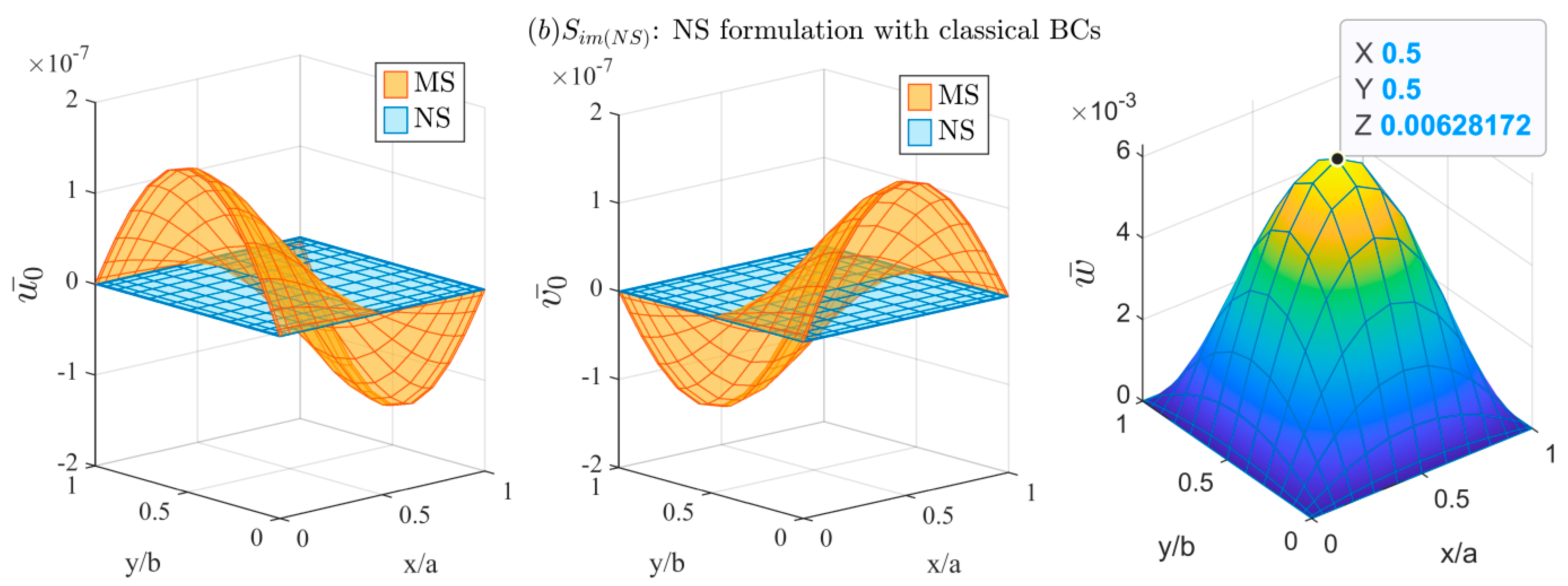 Mathematics 11 00002 g007b
