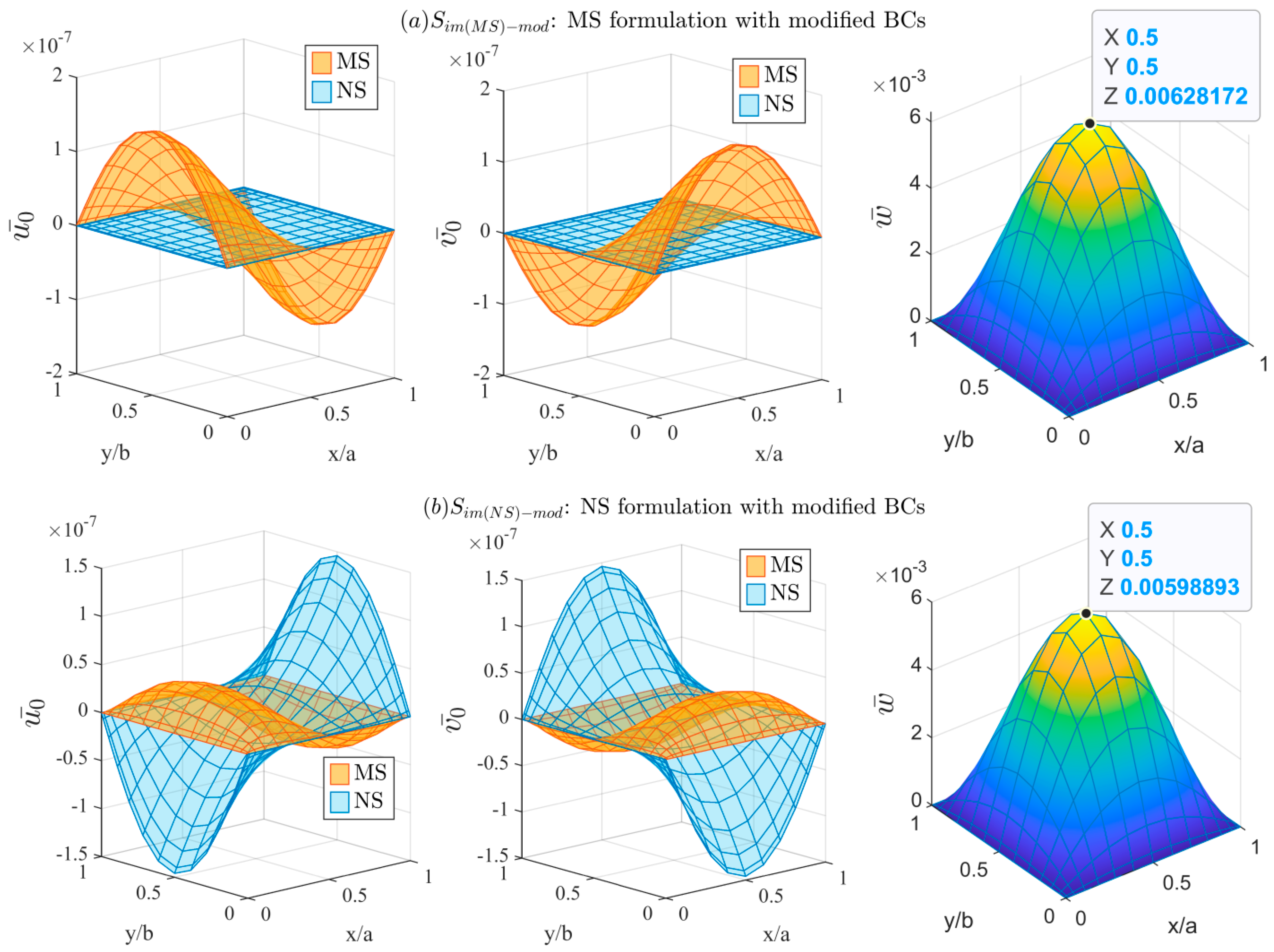 Mathematics 11 00002 g008