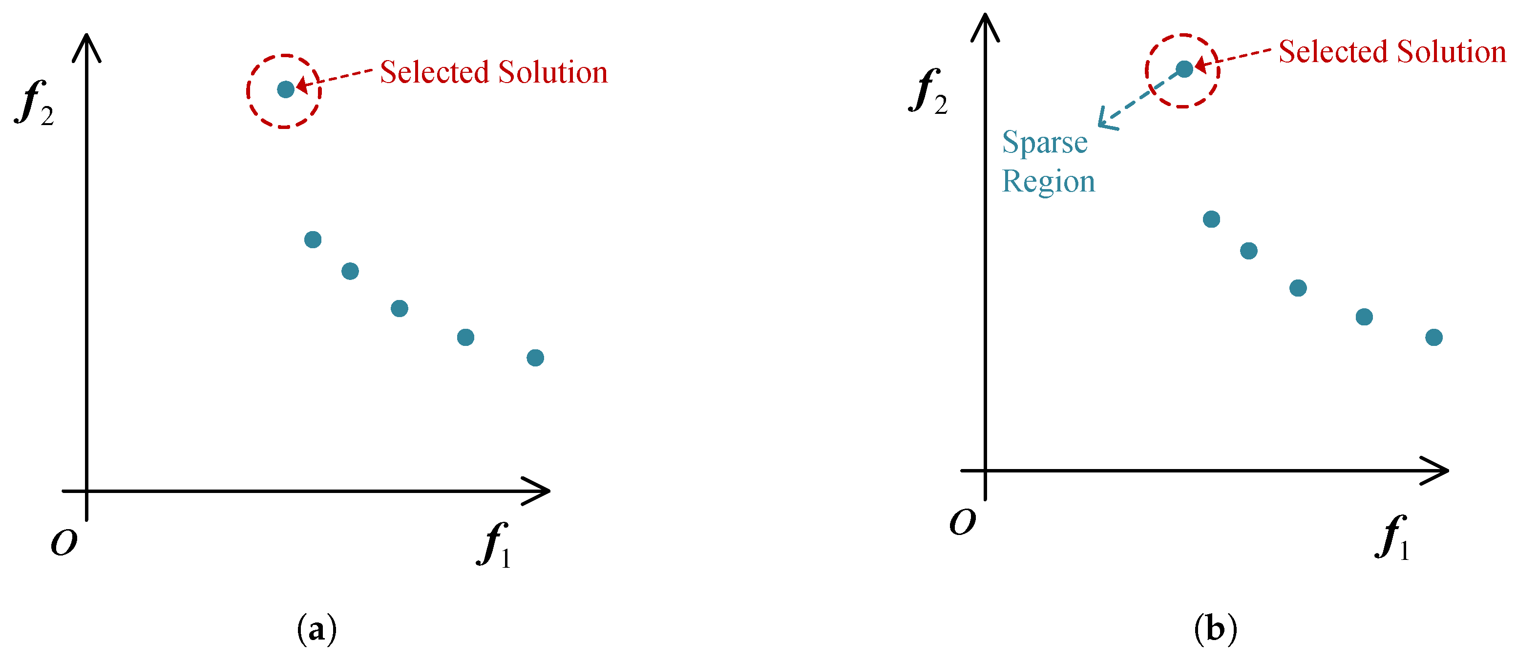 Mathematics 11 00010 g001 Mathematics 11 00010 g001