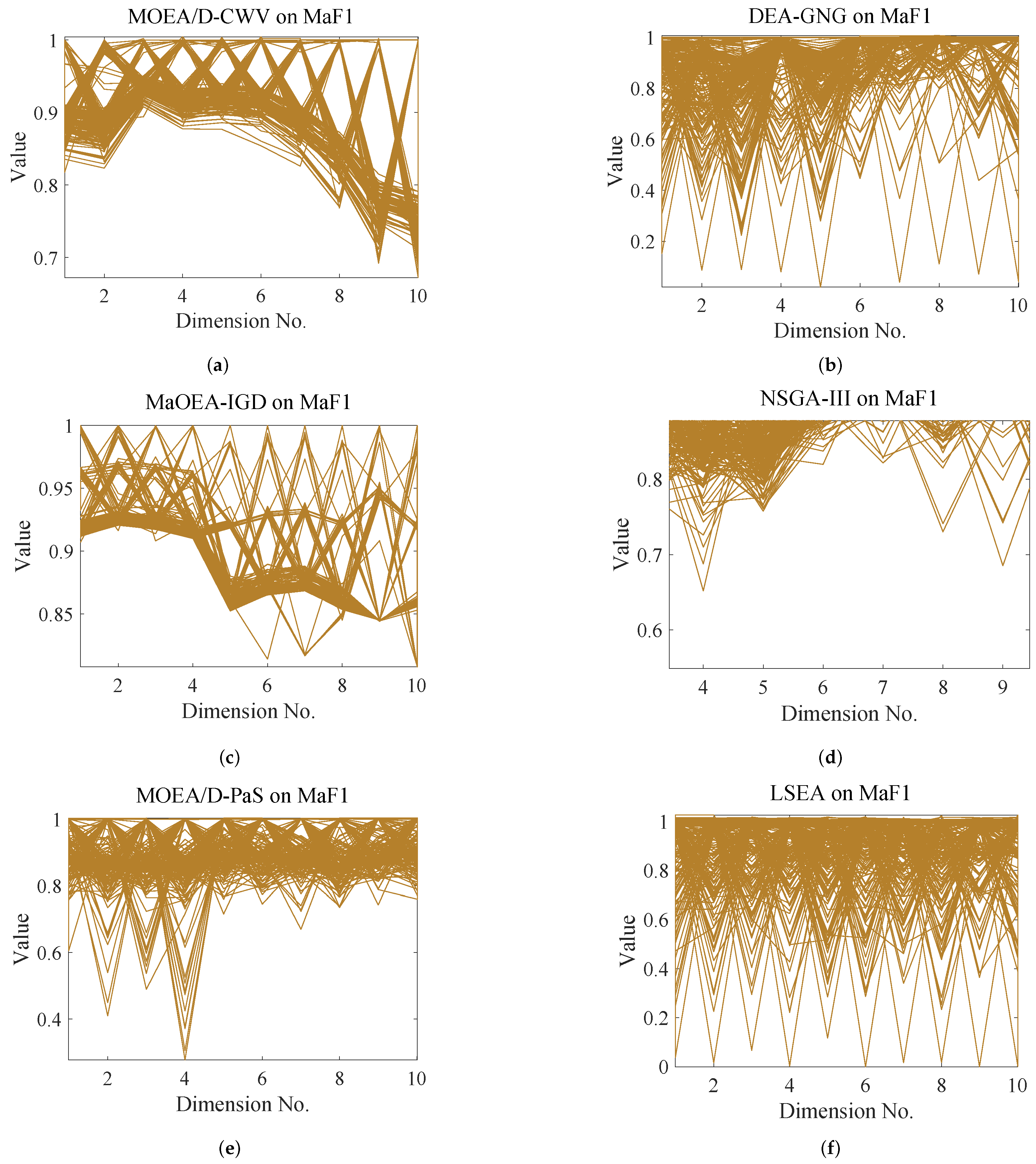 Mathematics 11 00010 g002 Mathematics 11 00010 g002