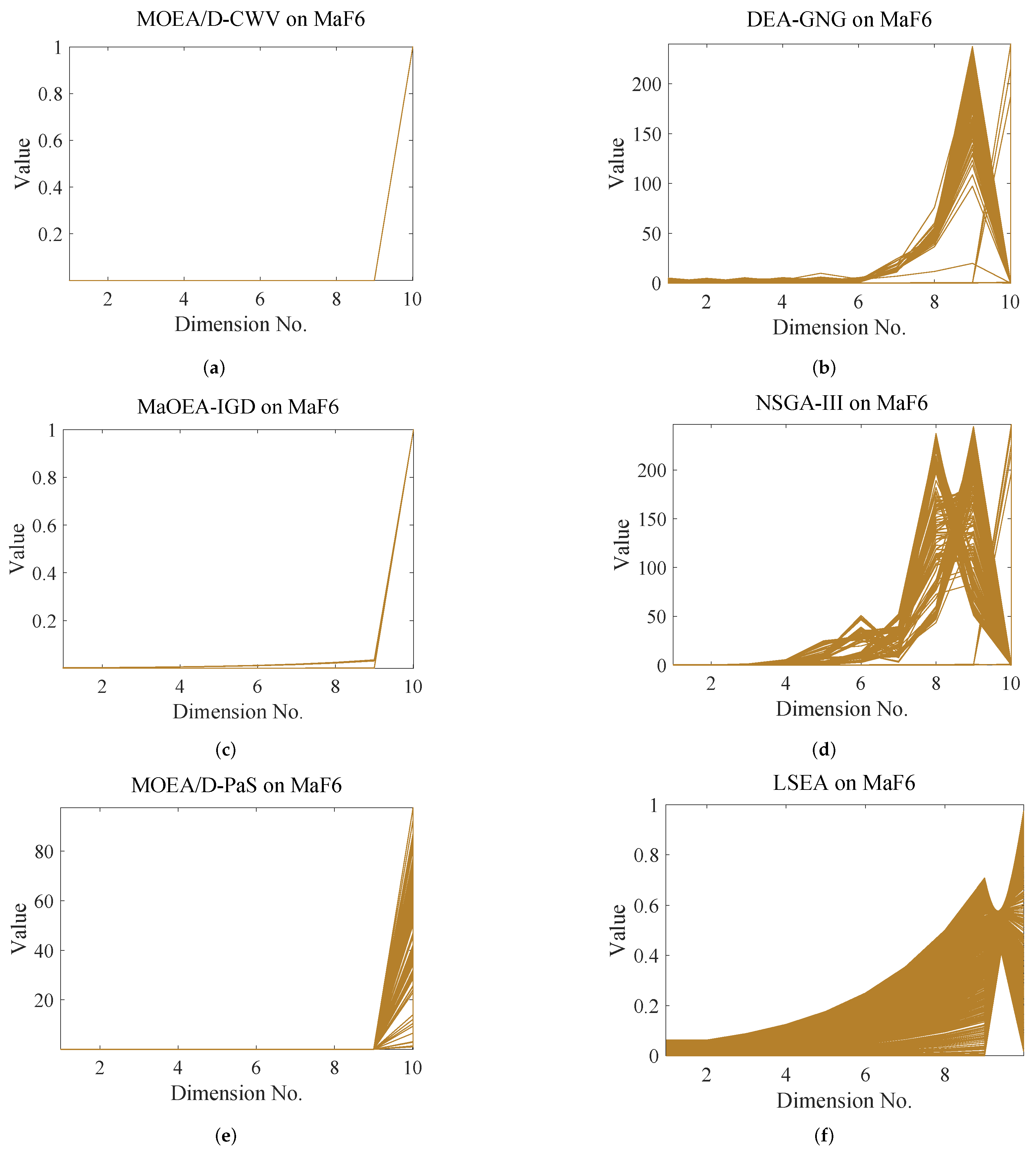 Mathematics 11 00010 g003 Mathematics 11 00010 g003