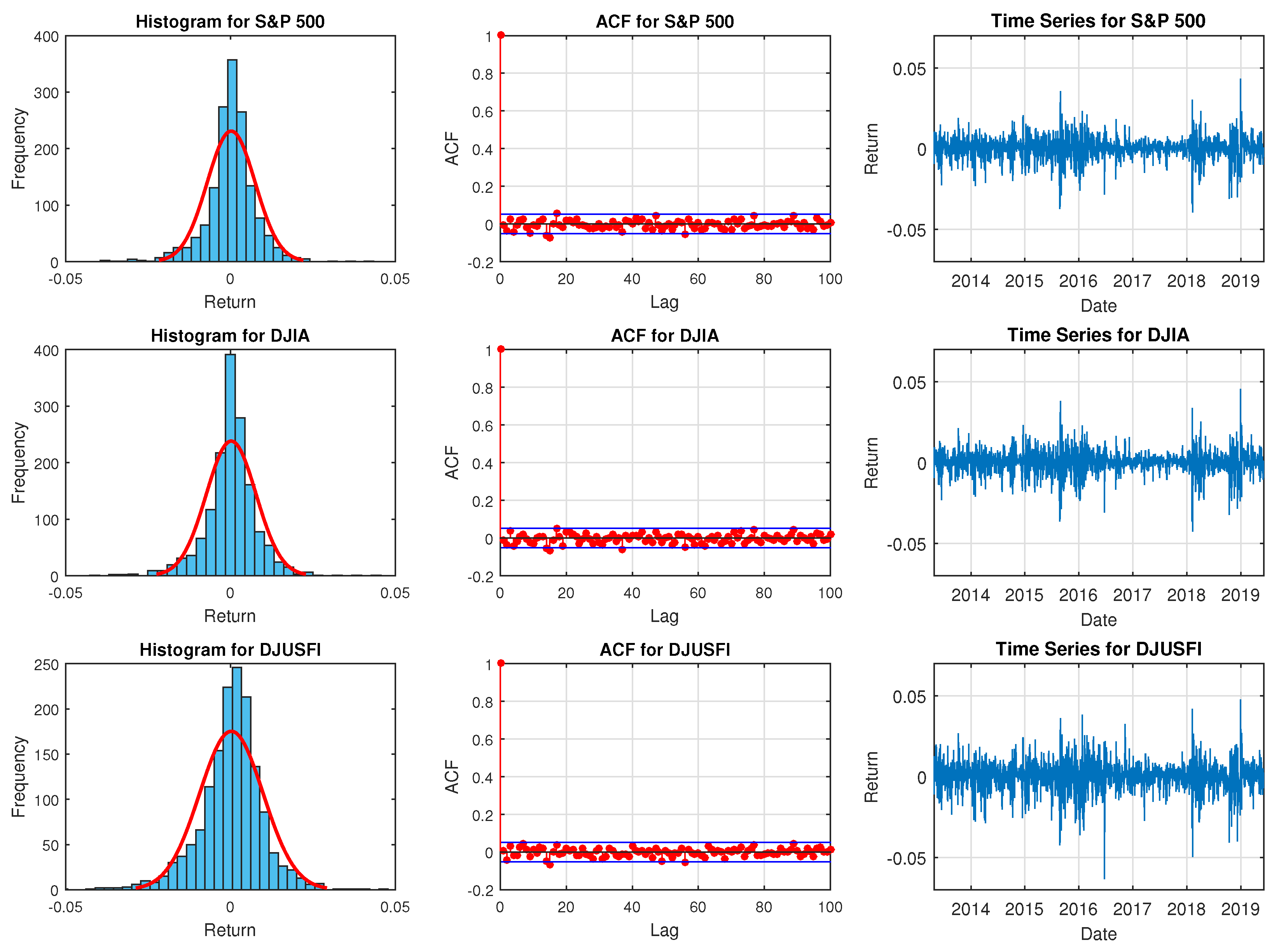Mathematics 11 00013 g003