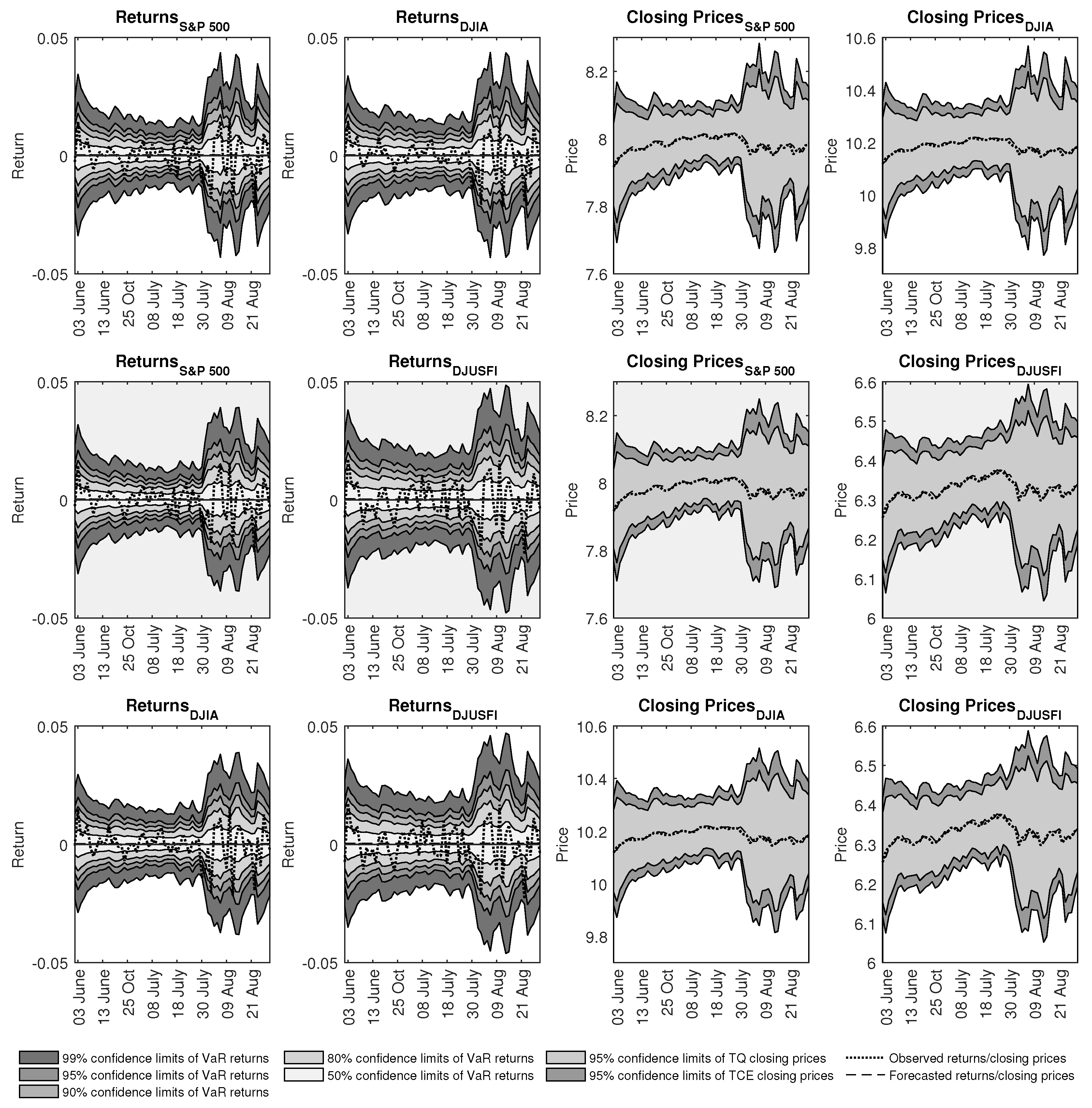 Mathematics 11 00013 g004