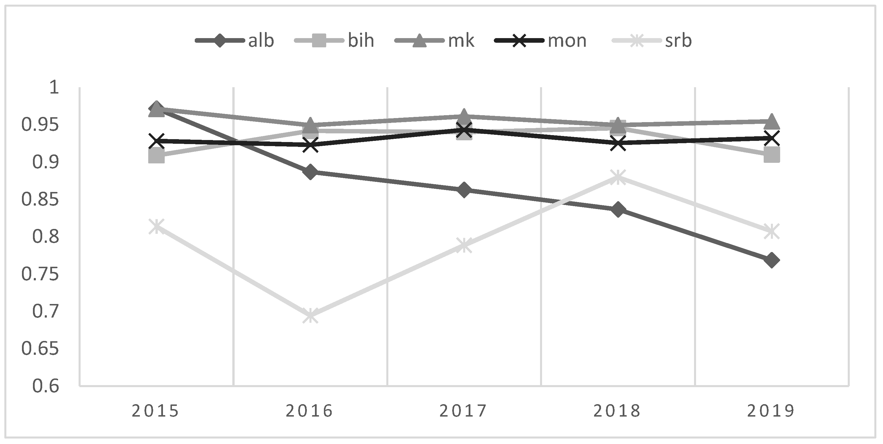 Mathematics 11 00015 g002
