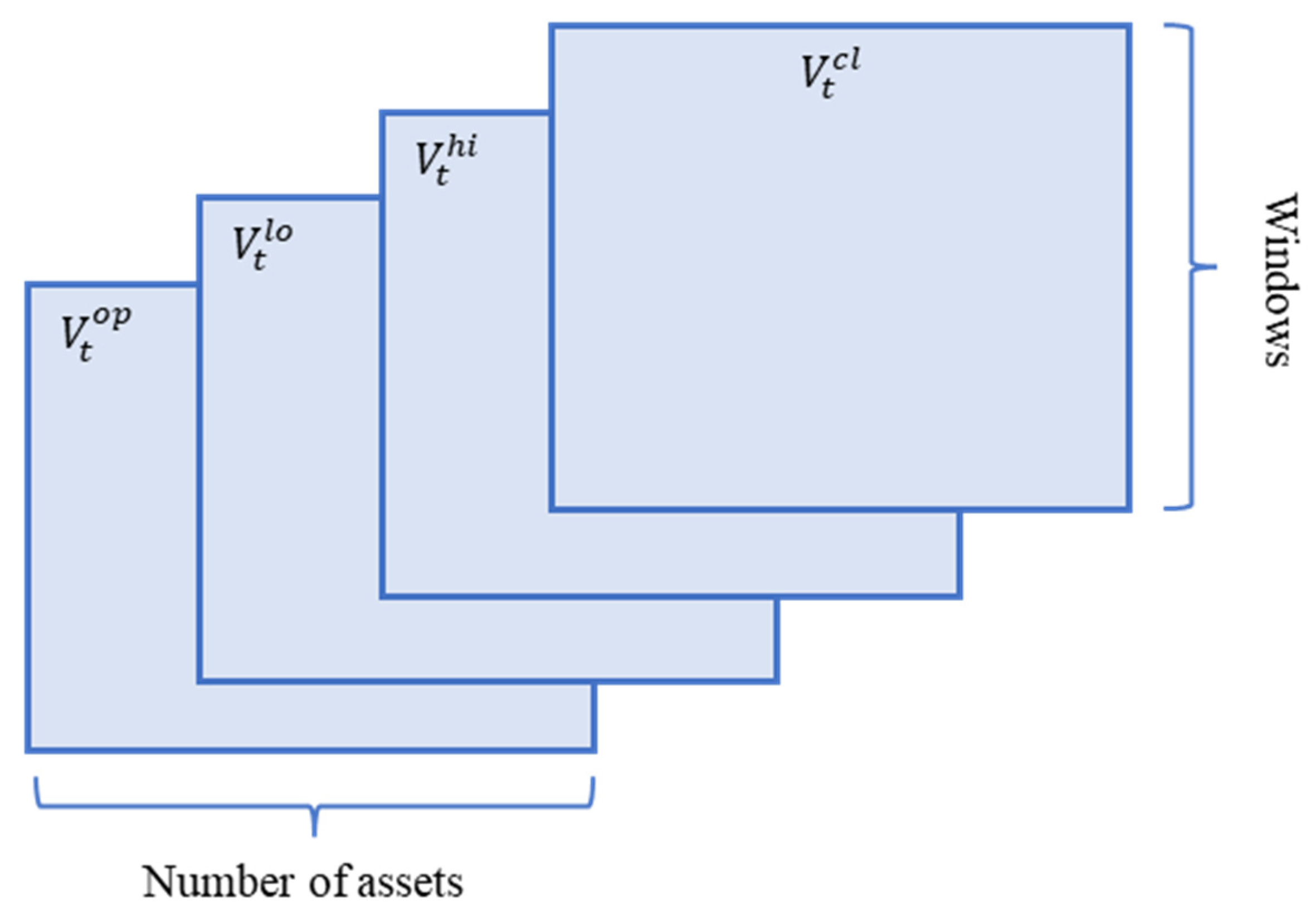 Mathematics 11 00019 g001