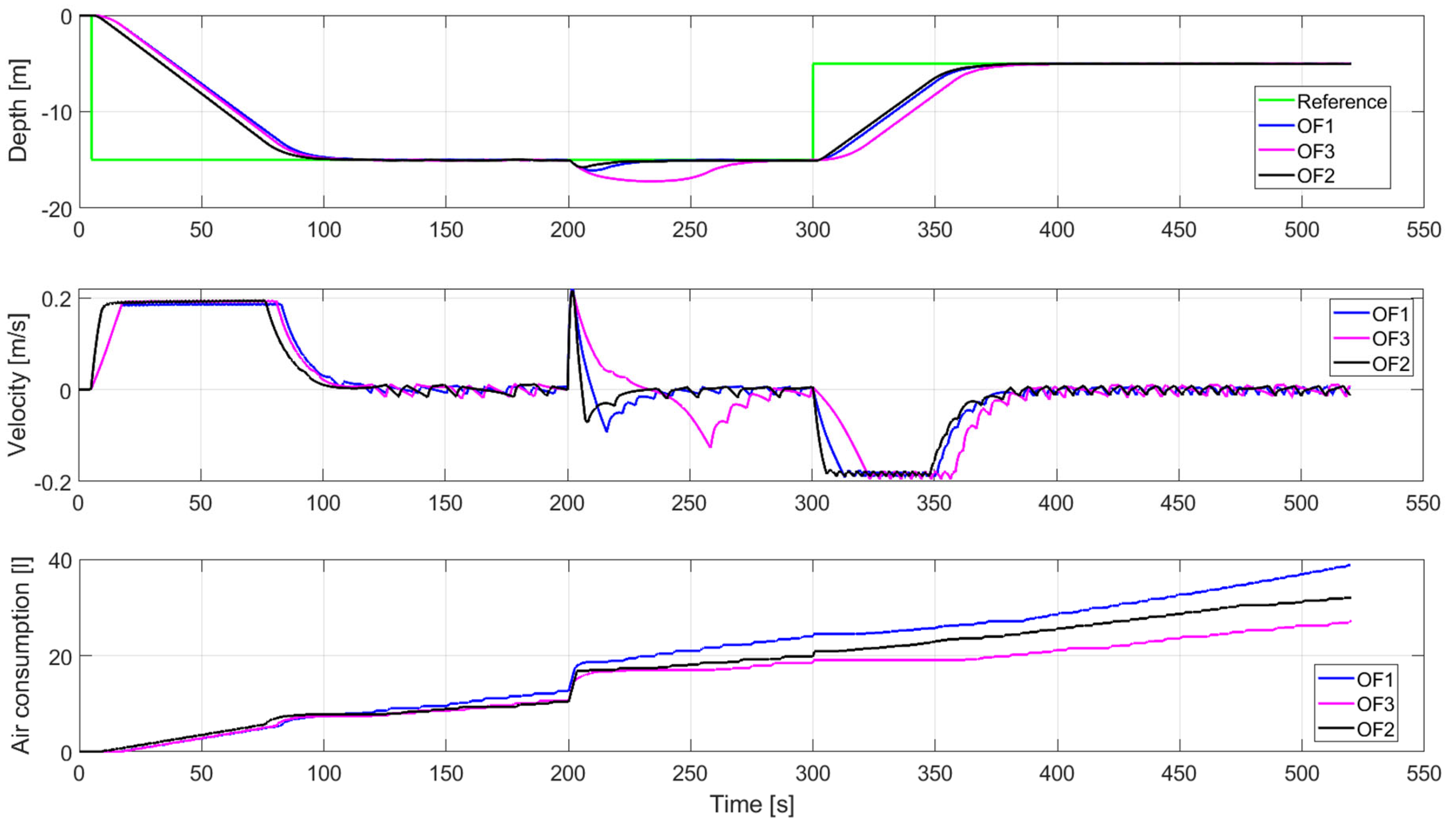 Mathematics 11 00022 g011 Mathematics 11 00022 g011