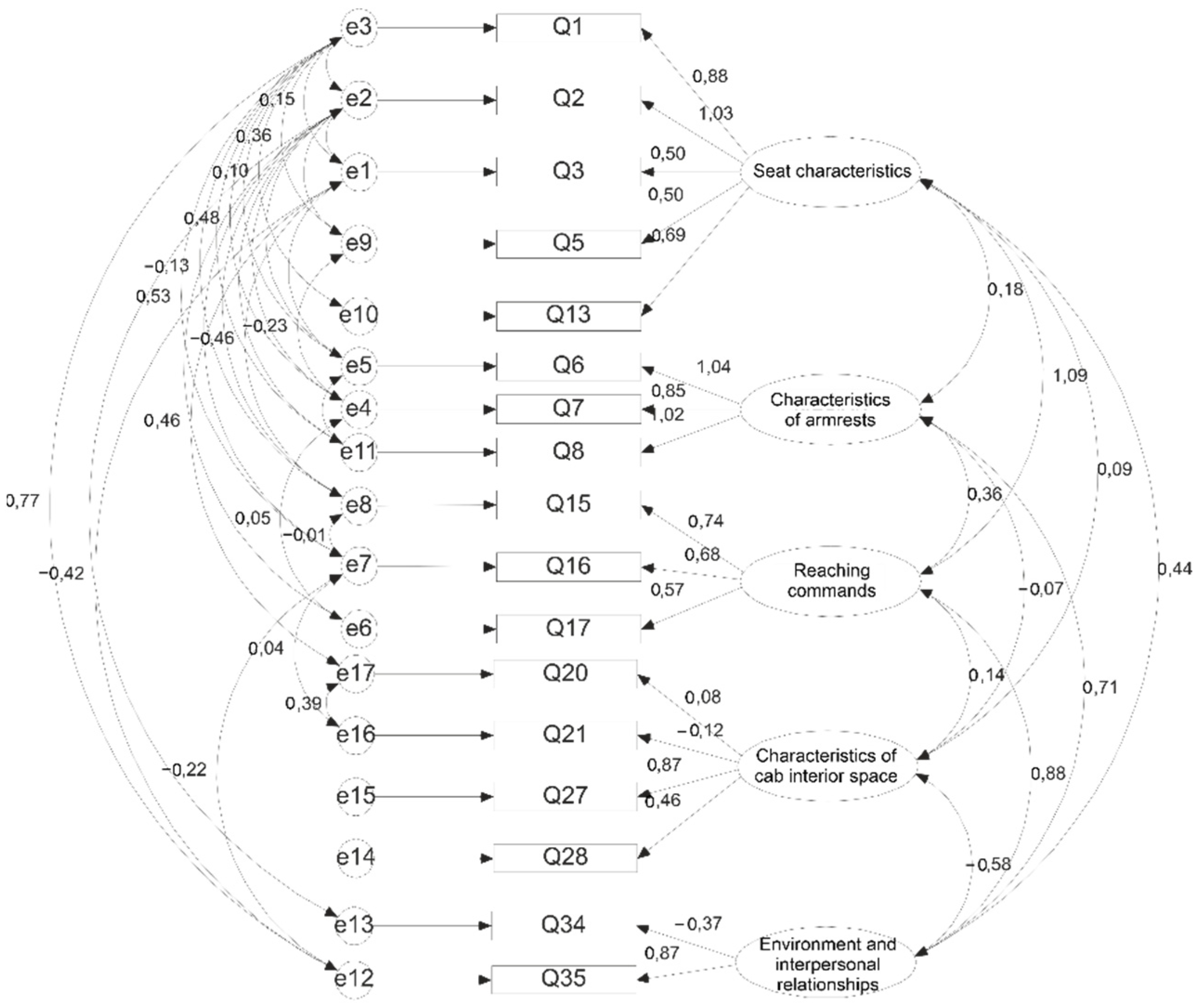 Mathematics 11 00023 g001