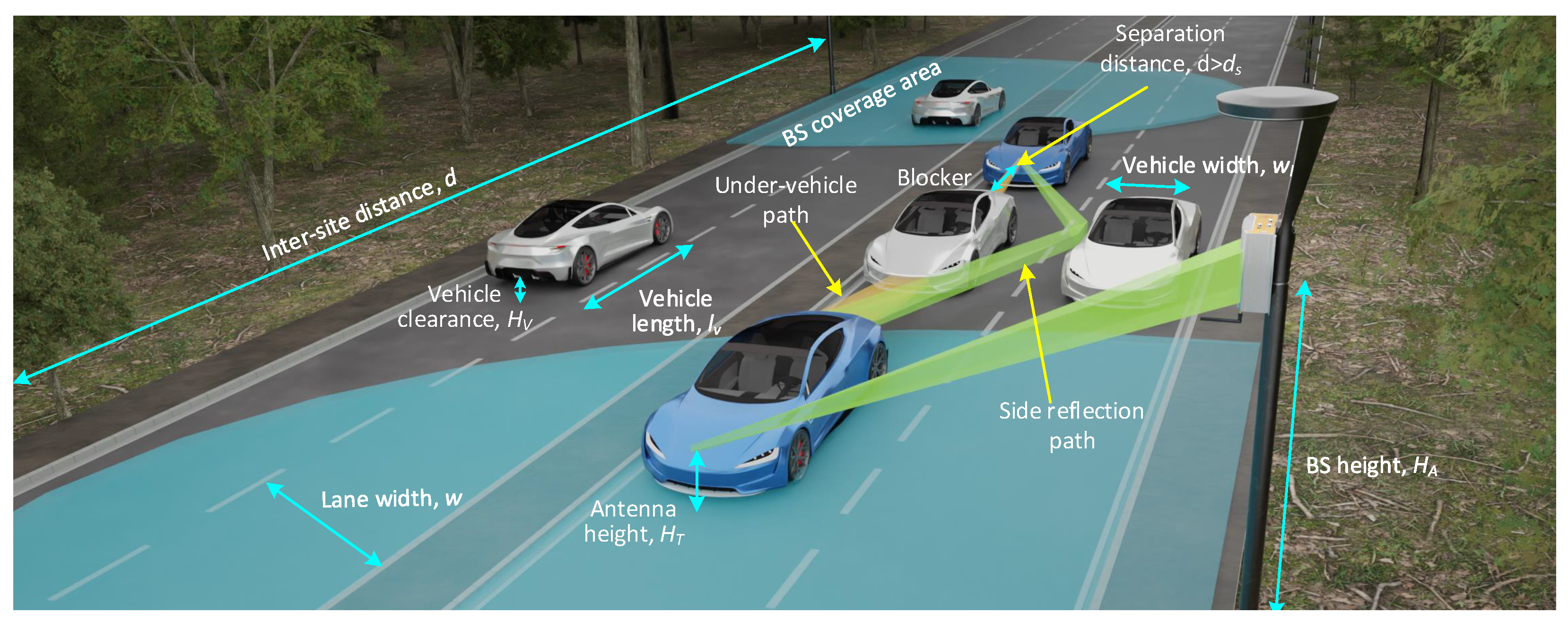 Mathematics 11 00026 g001