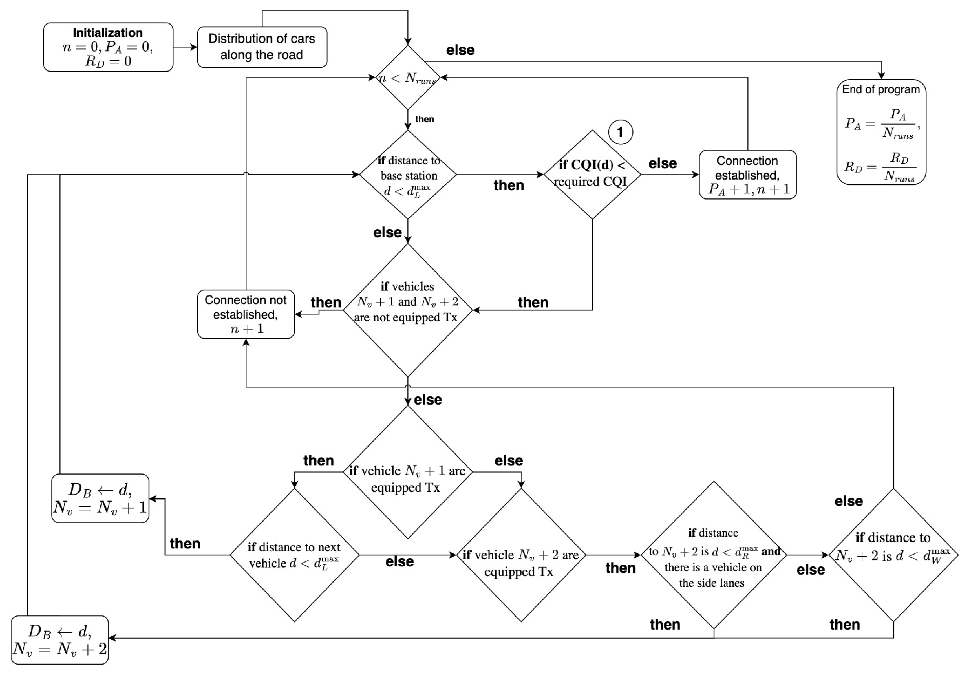Mathematics 11 00026 g003