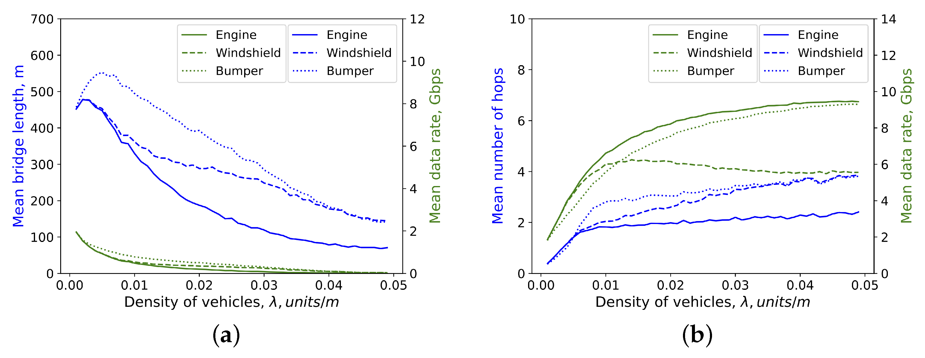 Mathematics 11 00026 g005