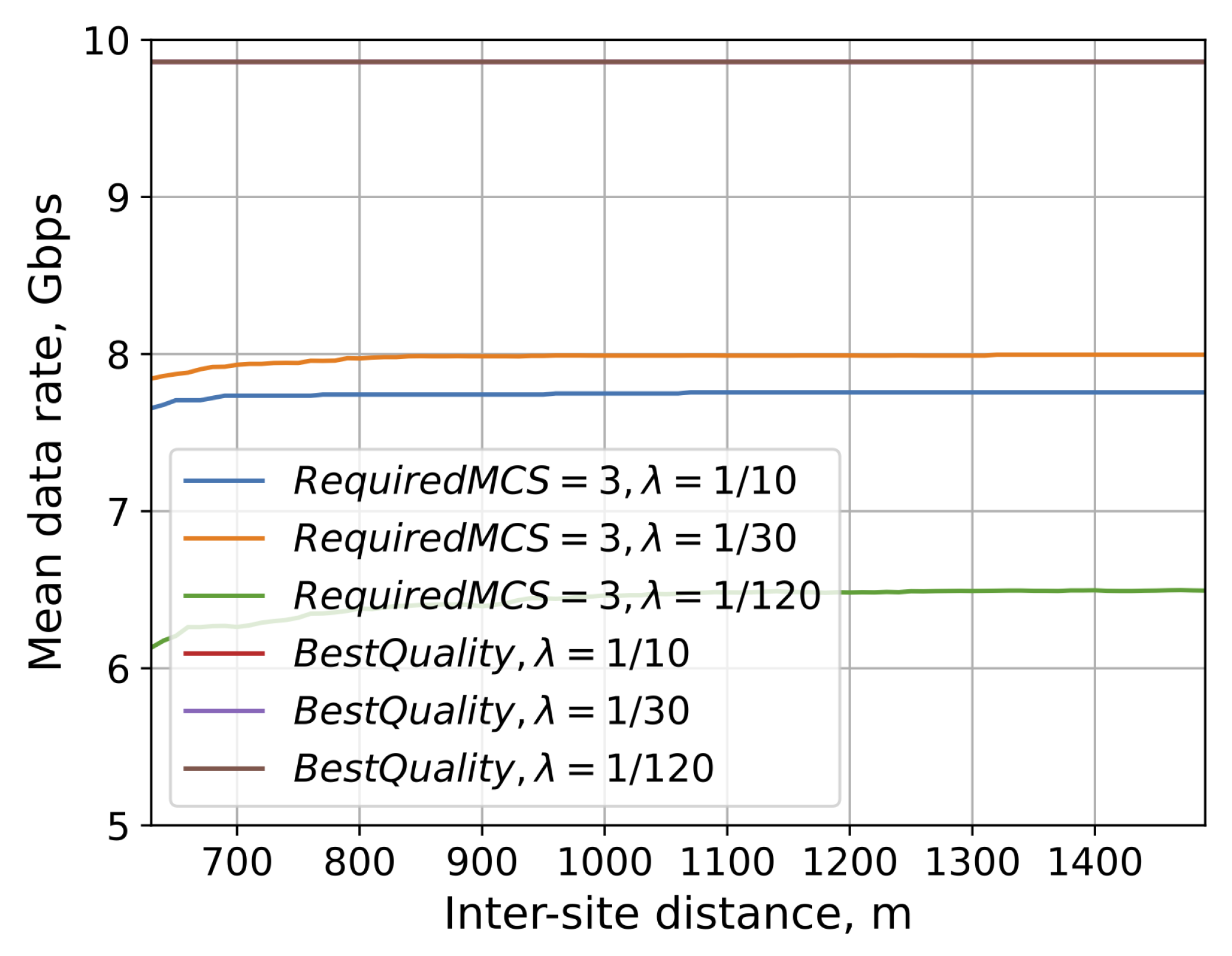 Mathematics 11 00026 g009
