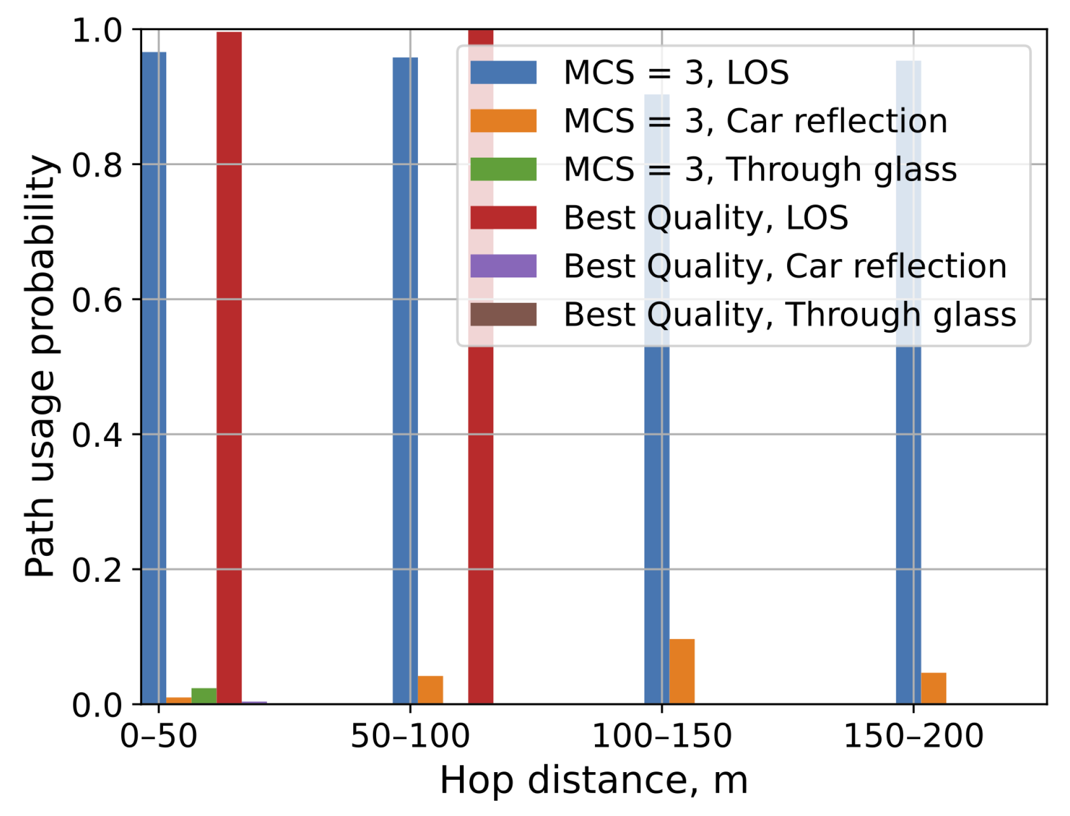 Mathematics 11 00026 g010