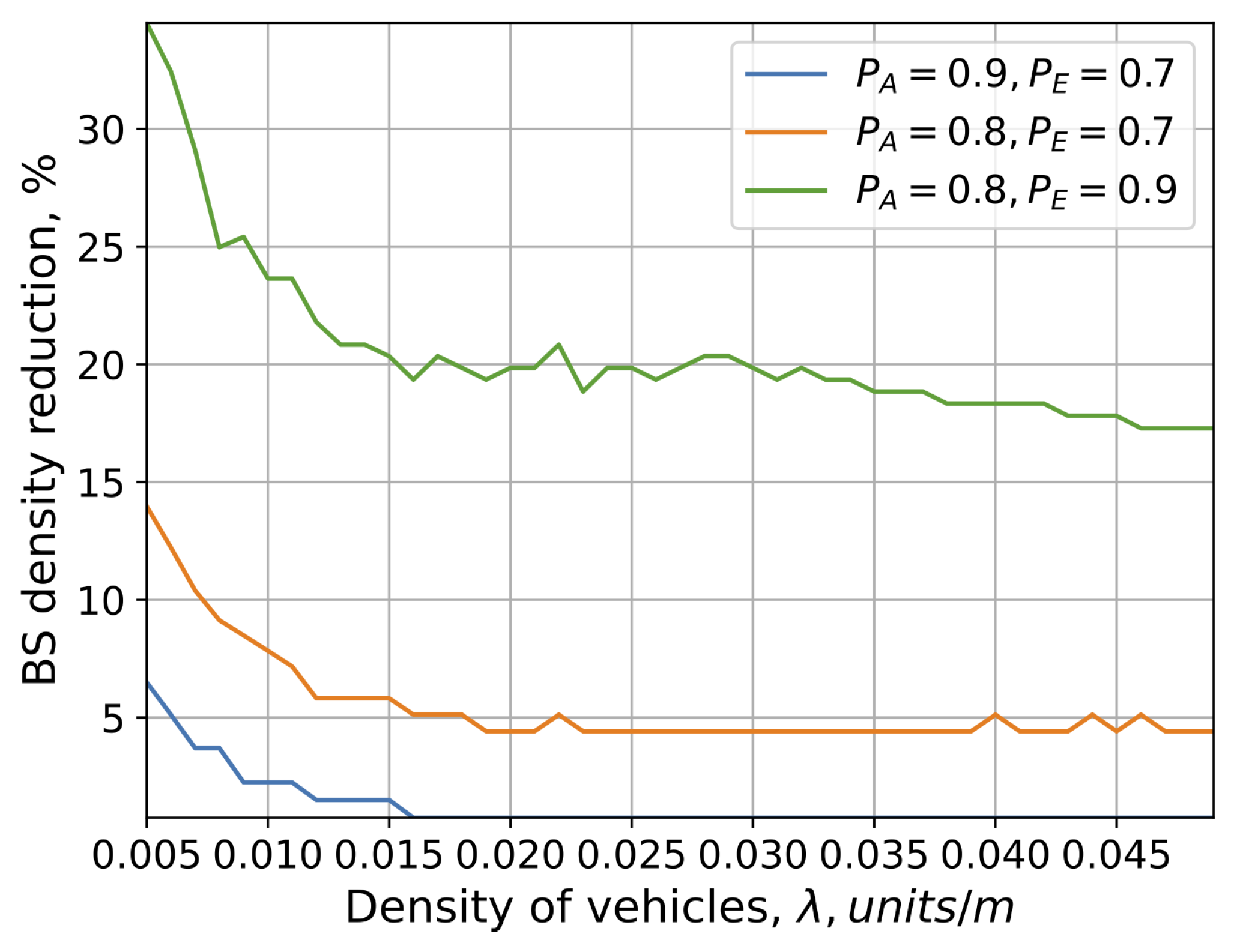 Mathematics 11 00026 g011