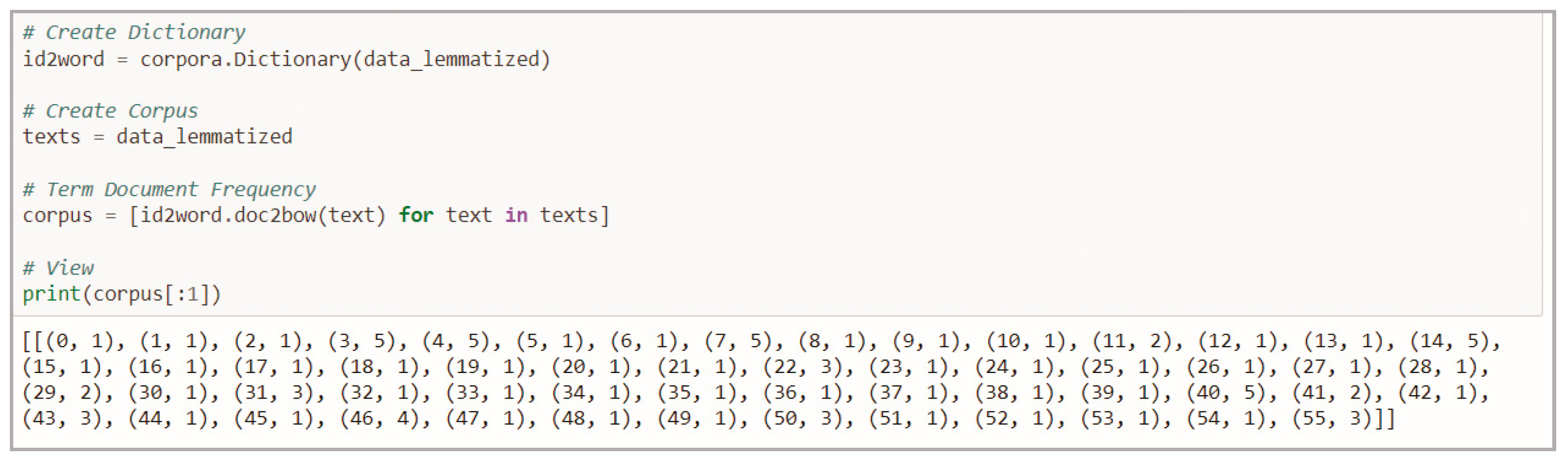 Mathematics 11 00034 g004