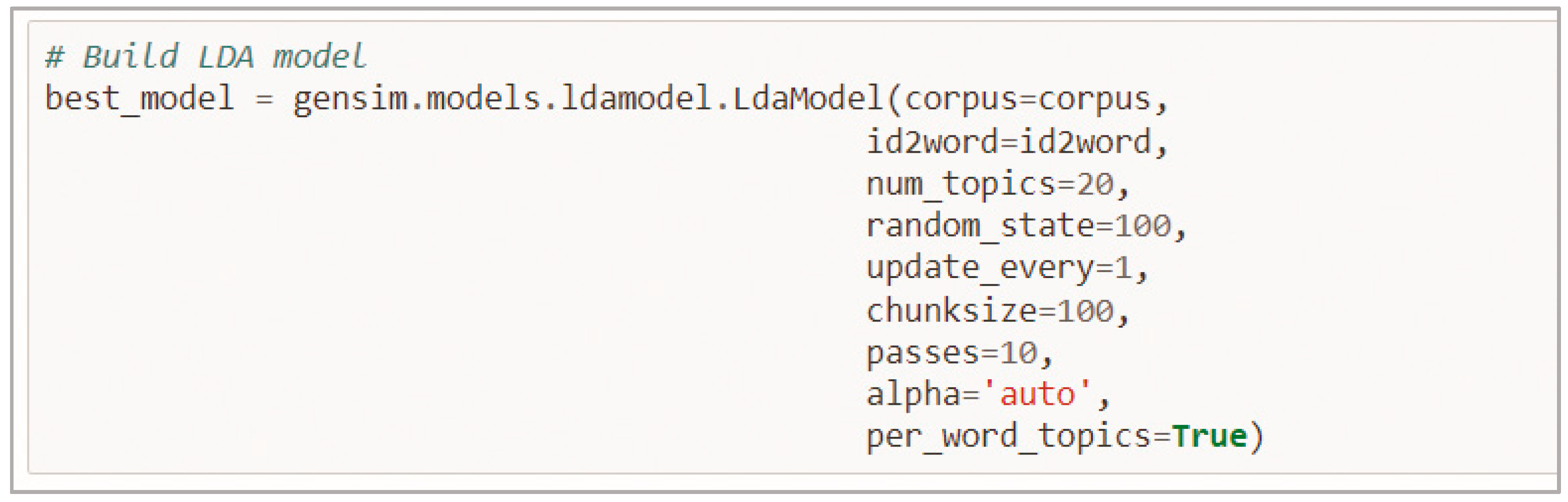 Mathematics 11 00034 g005