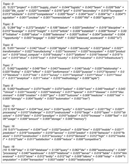 Mathematics 11 00034 g006