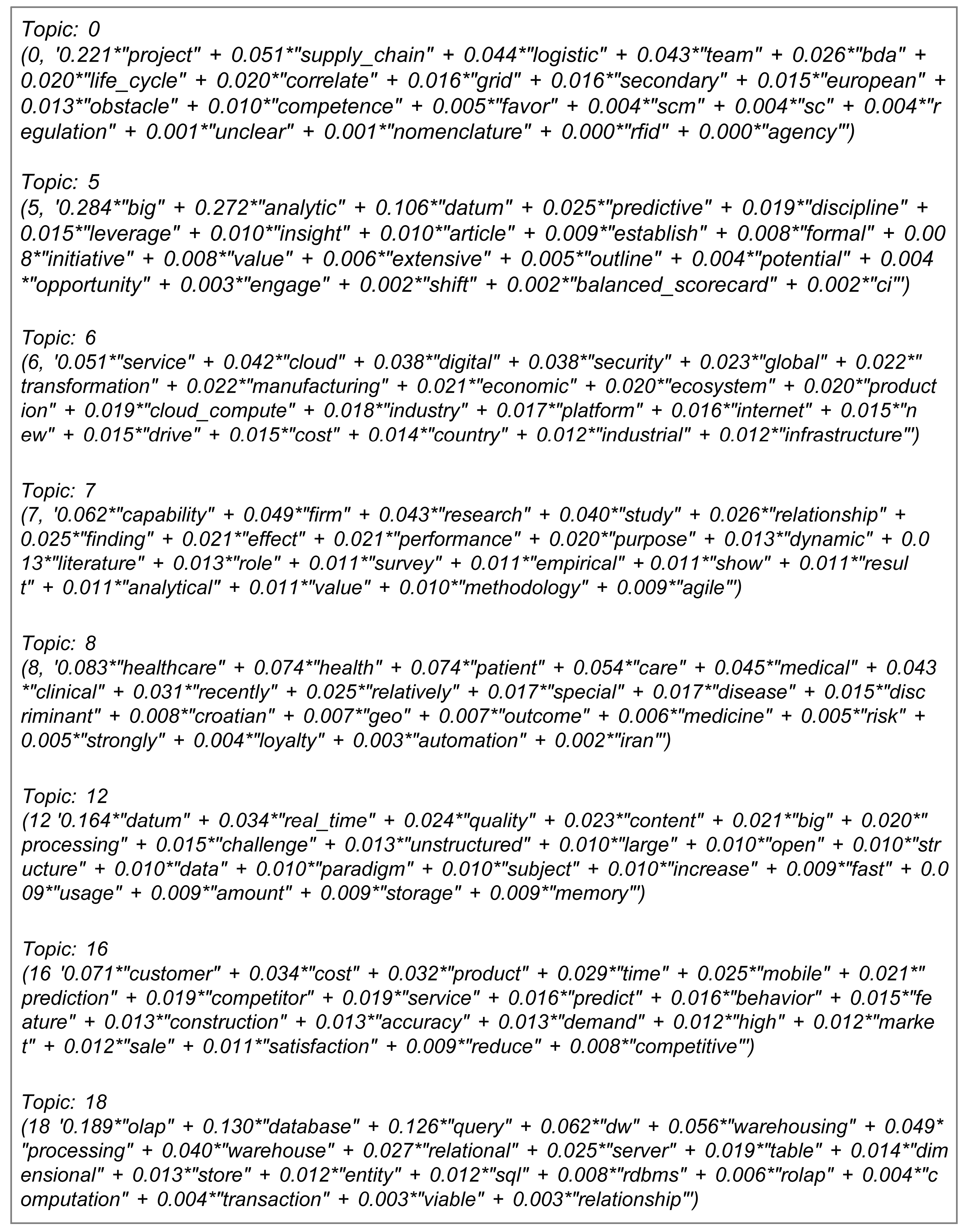 Mathematics 11 00034 g006