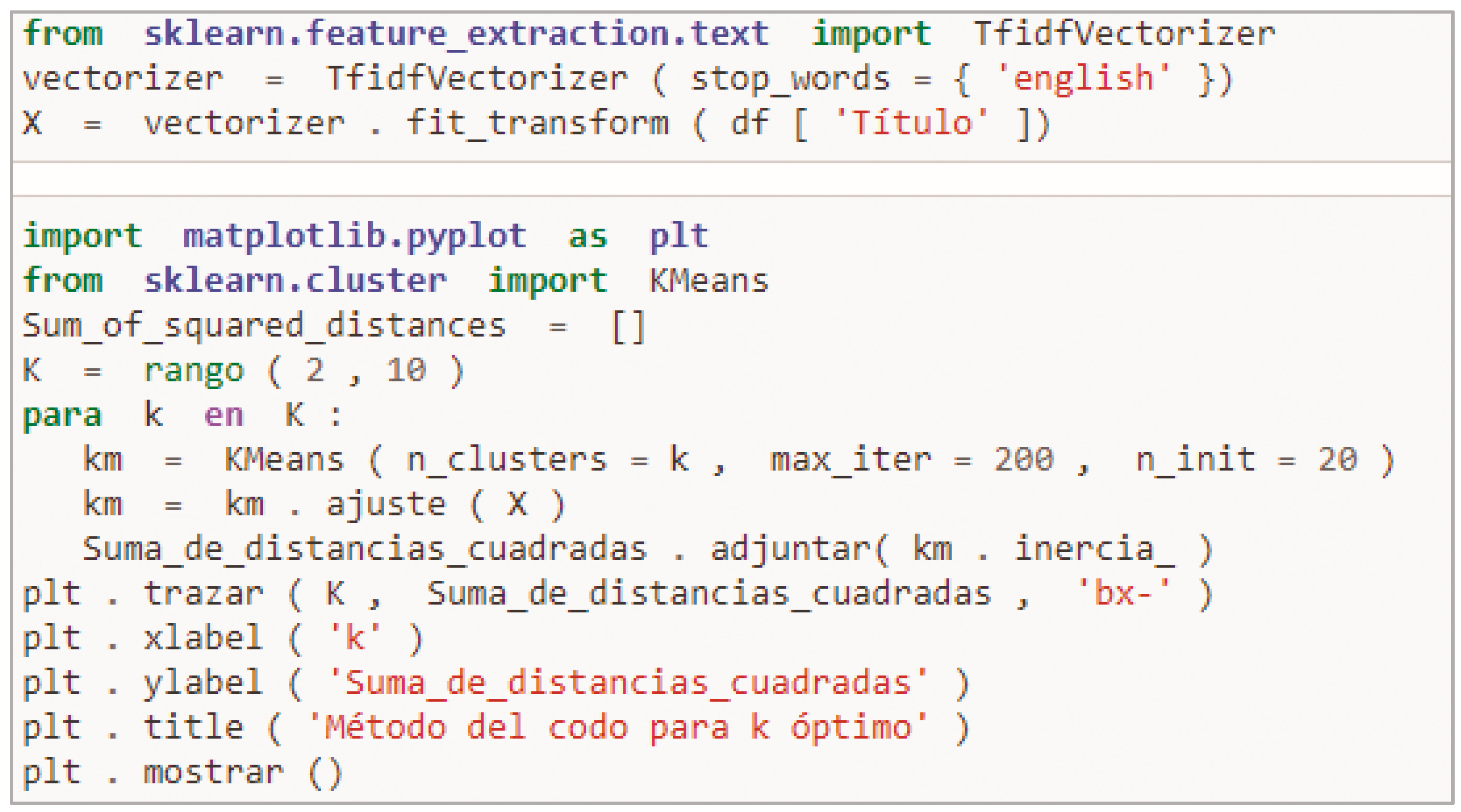 Mathematics 11 00034 g008