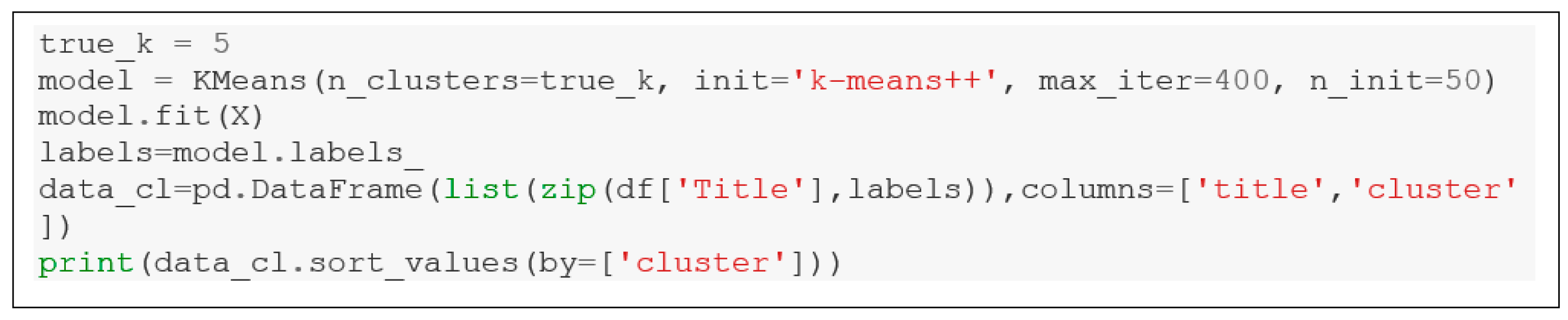 Mathematics 11 00034 g009