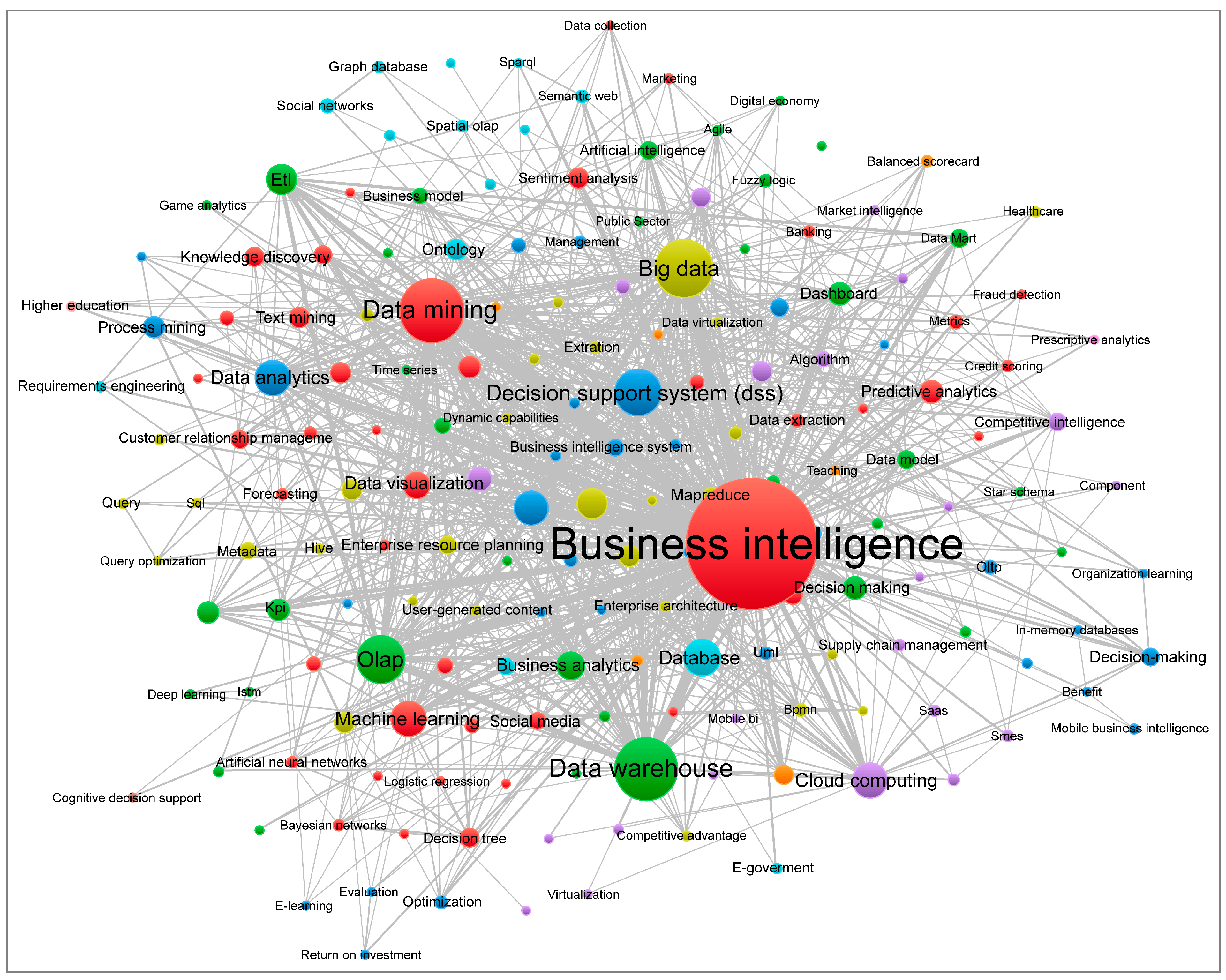 Mathematics 11 00034 g014