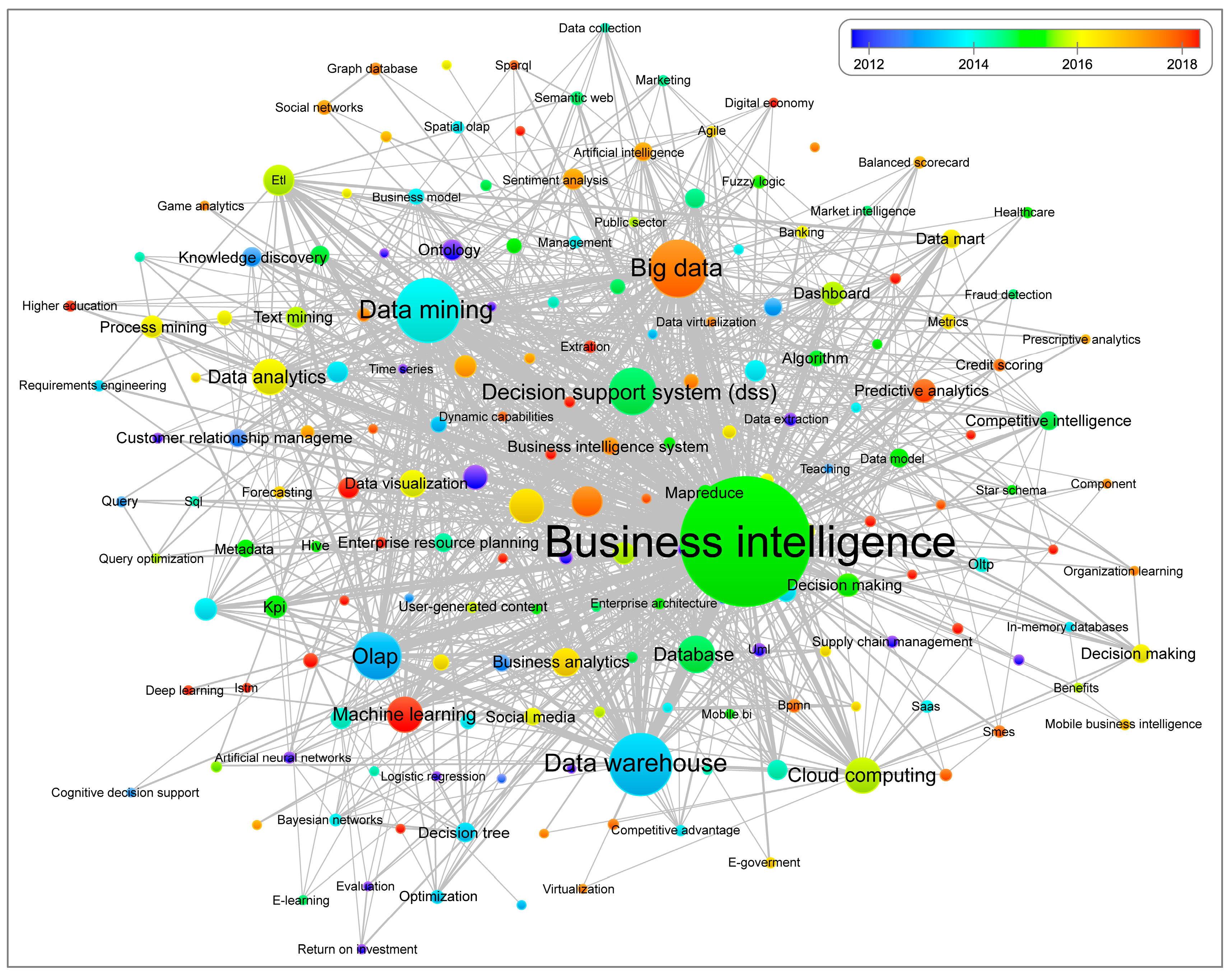 Mathematics 11 00034 g015