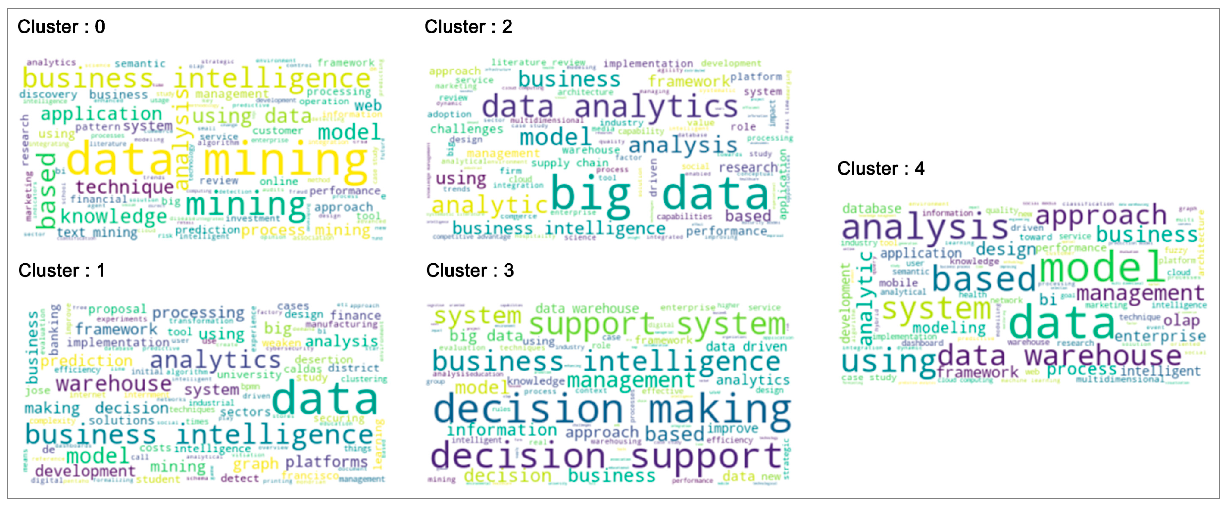Mathematics 11 00034 g018