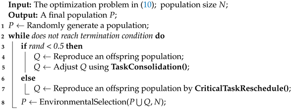 Mathematics 11 00038 i001 Mathematics 11 00038 i001