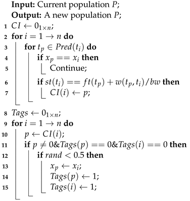 Mathematics 11 00038 i003 Mathematics 11 00038 i003