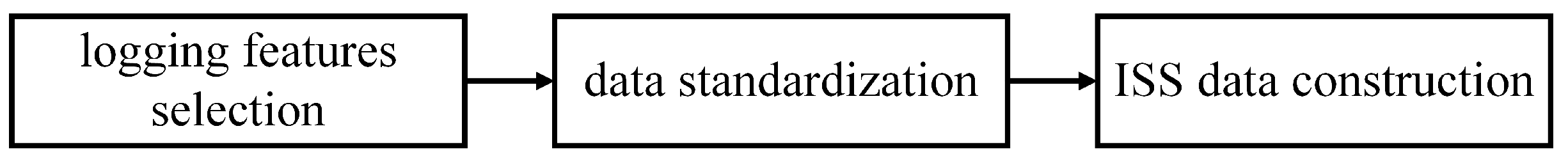 Mathematics 11 00039 g003