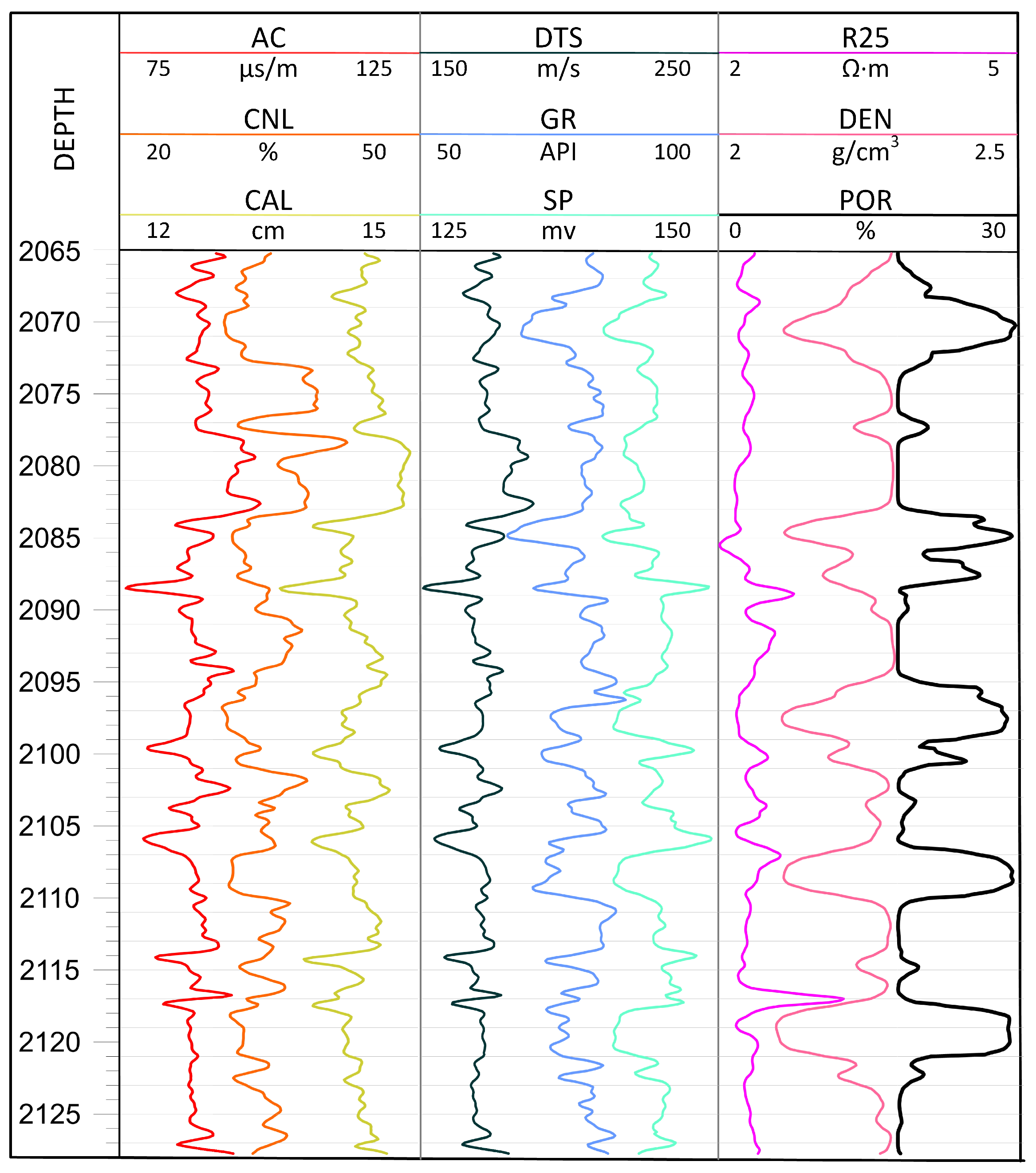 Mathematics 11 00039 g006