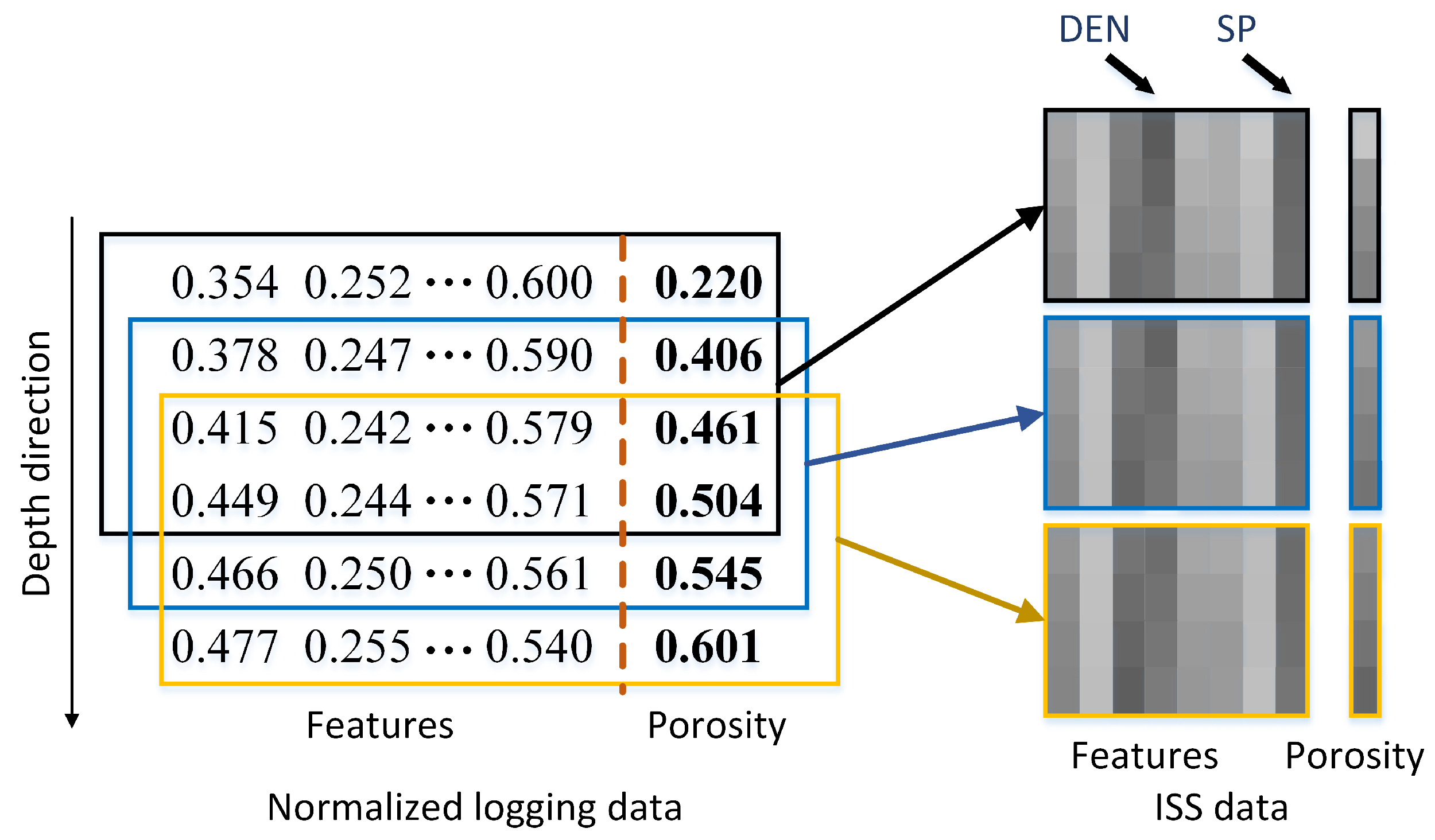 Mathematics 11 00039 g007