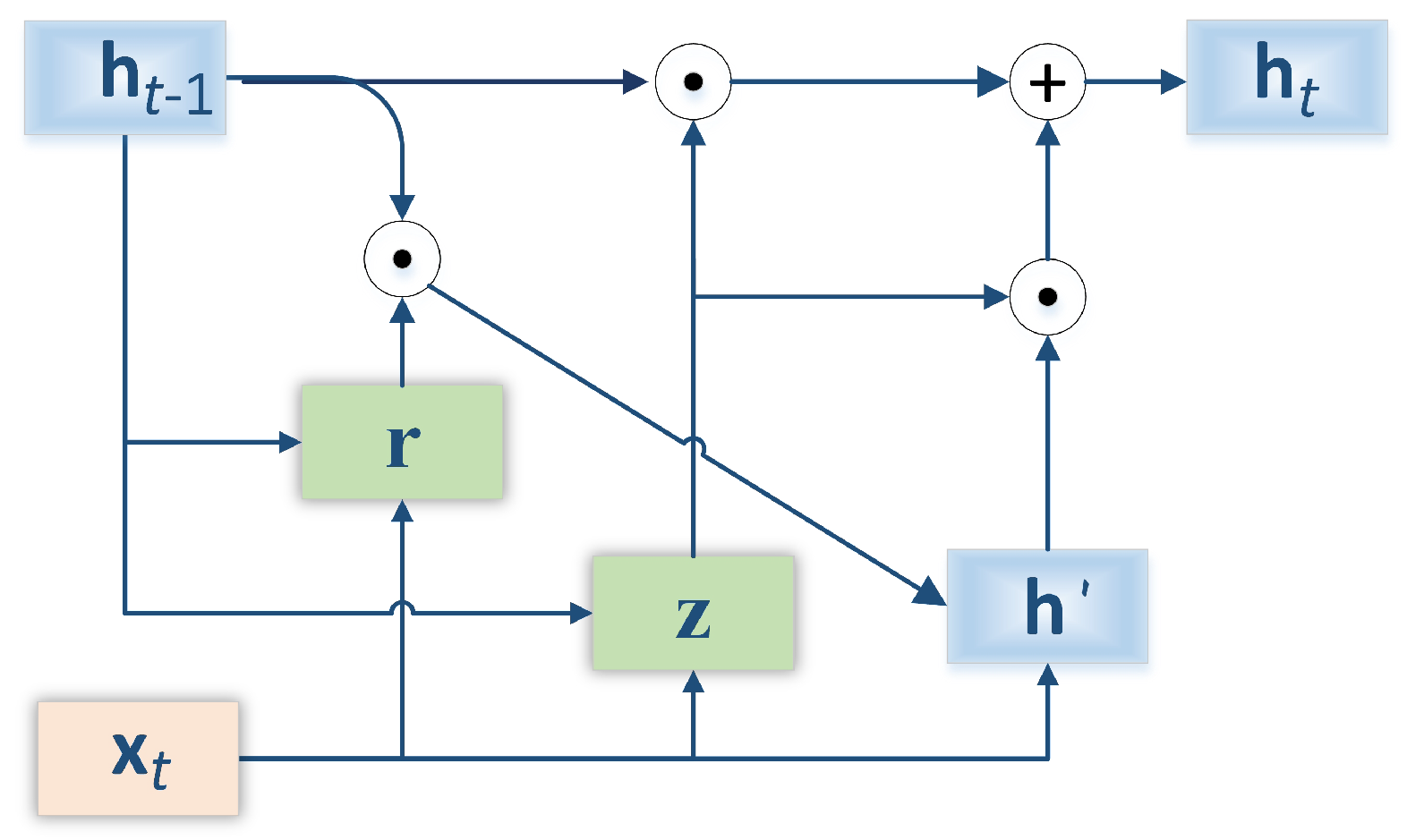 Mathematics 11 00039 g010