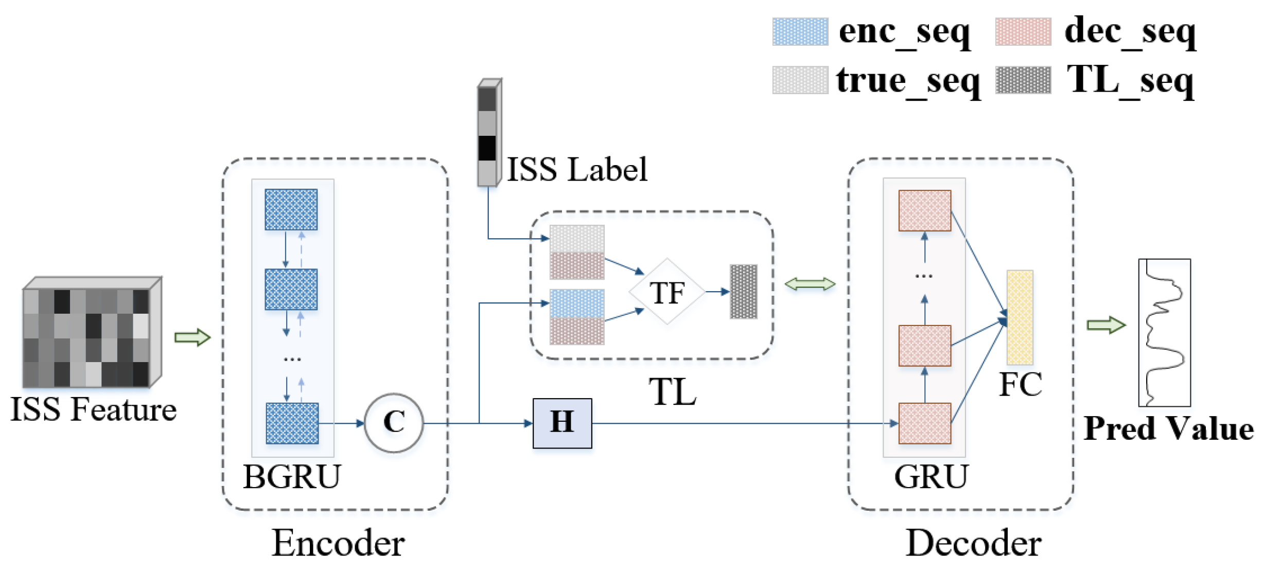 Mathematics 11 00039 g013