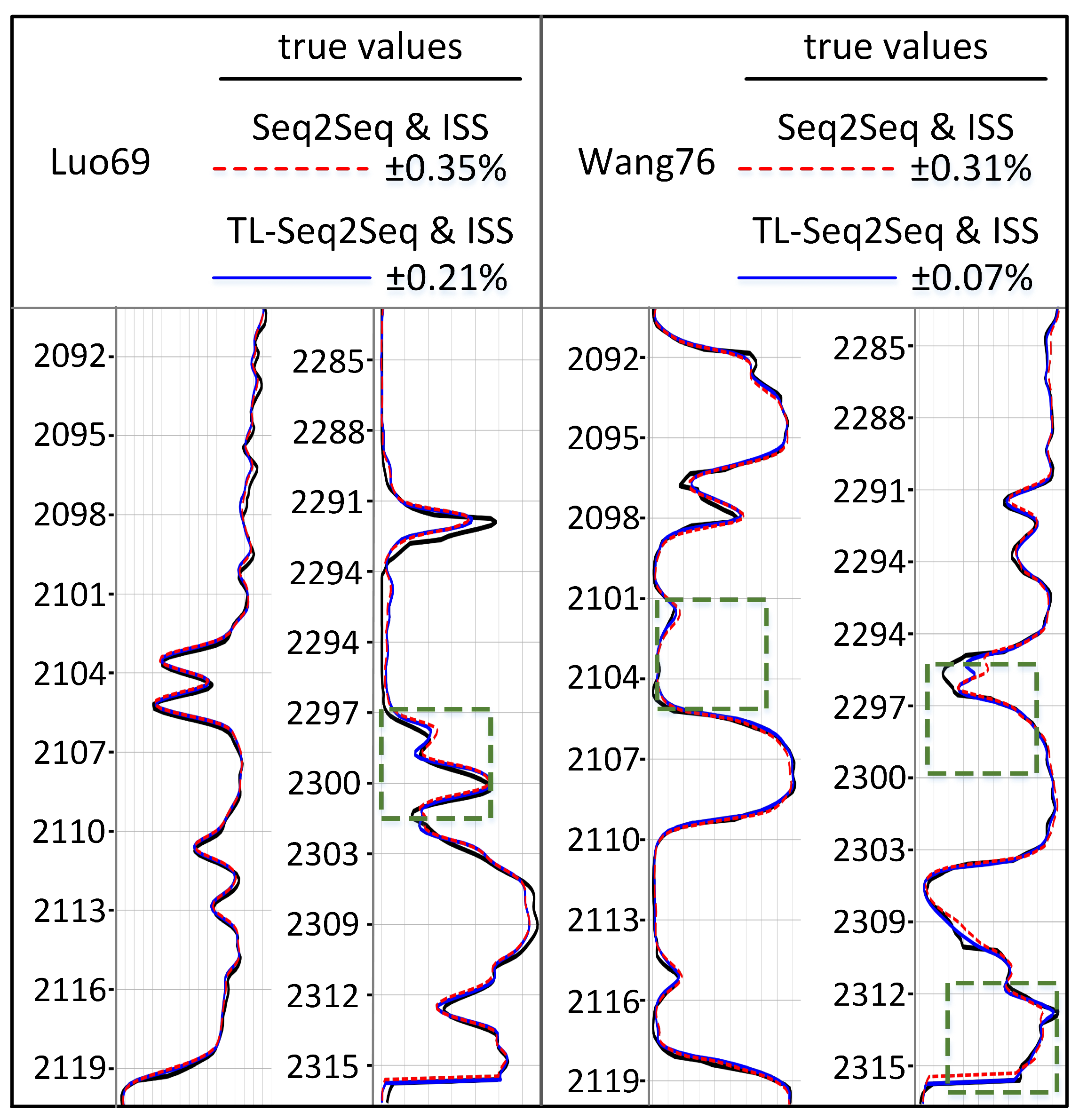 Mathematics 11 00039 g015