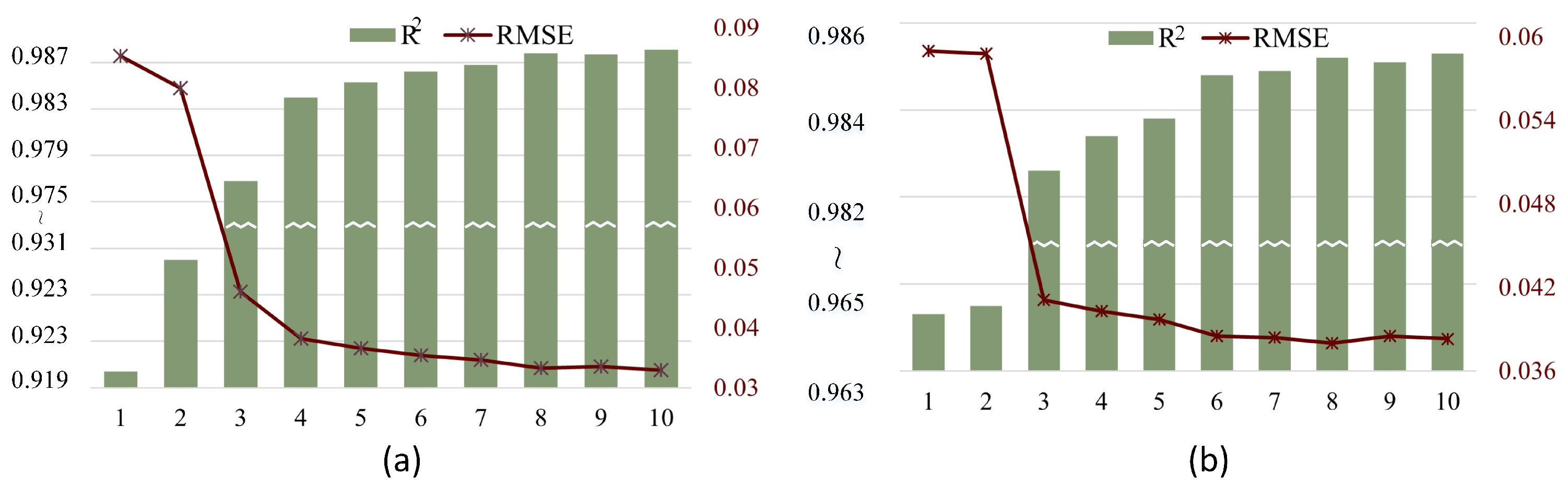 Mathematics 11 00039 g016
