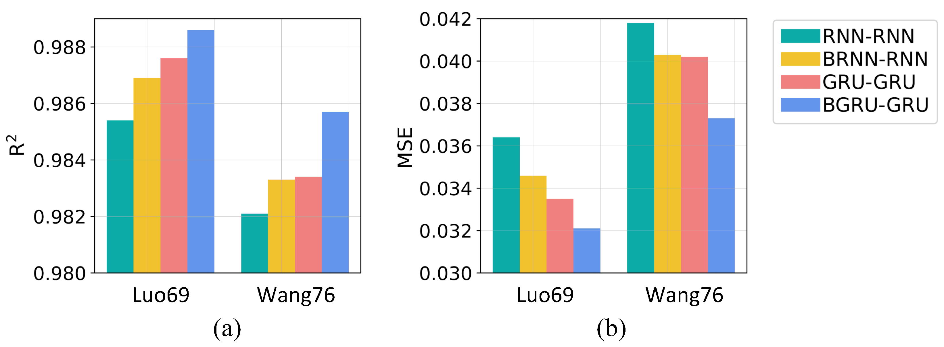 Mathematics 11 00039 g018