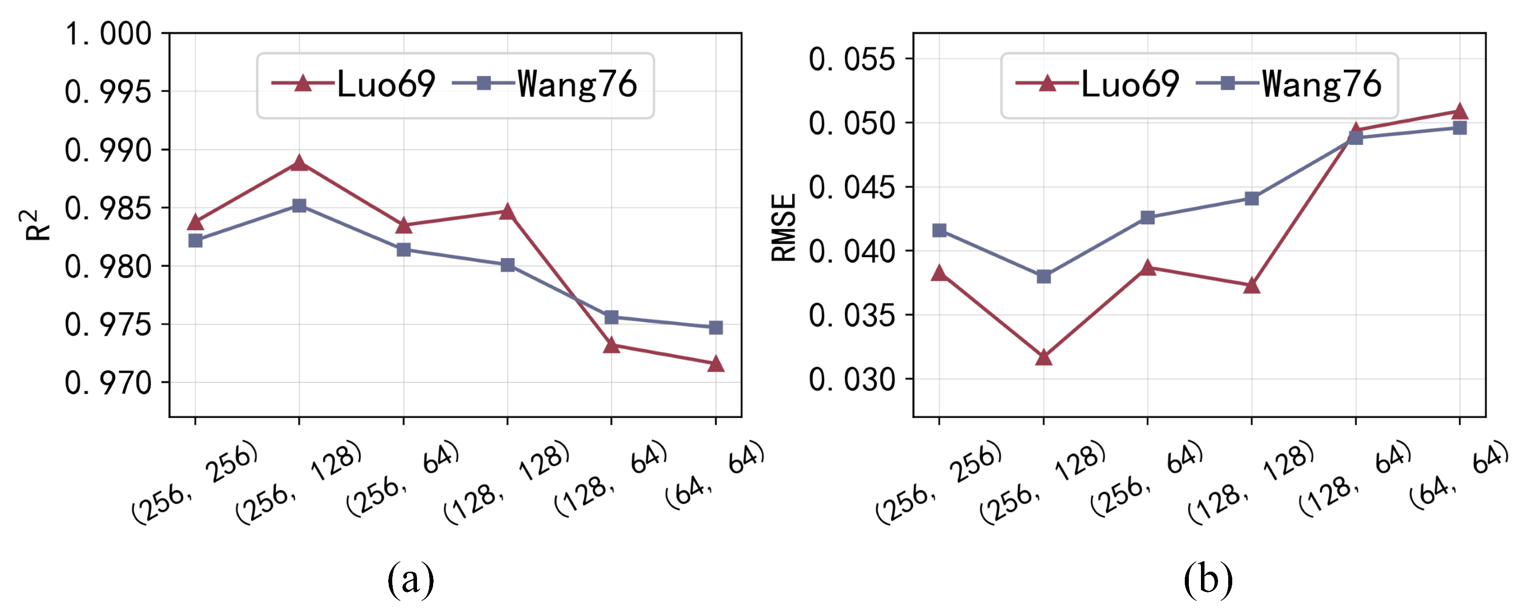 Mathematics 11 00039 g019