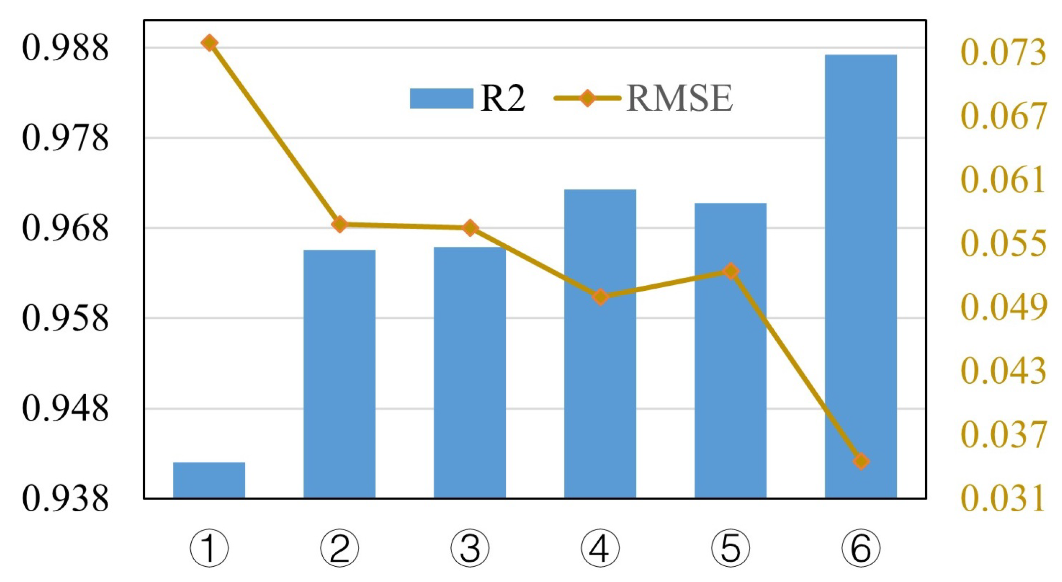 Mathematics 11 00039 g021