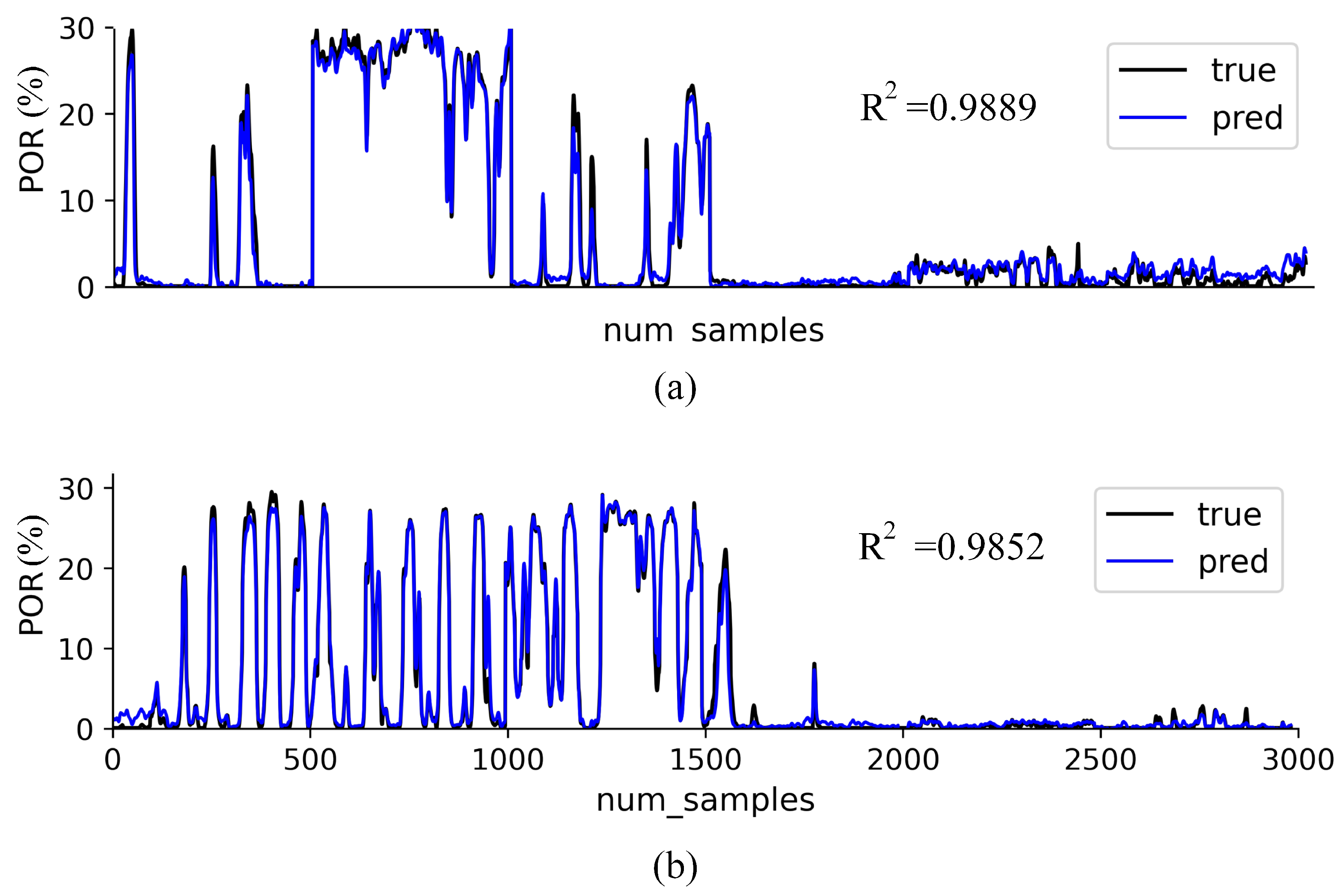 Mathematics 11 00039 g022